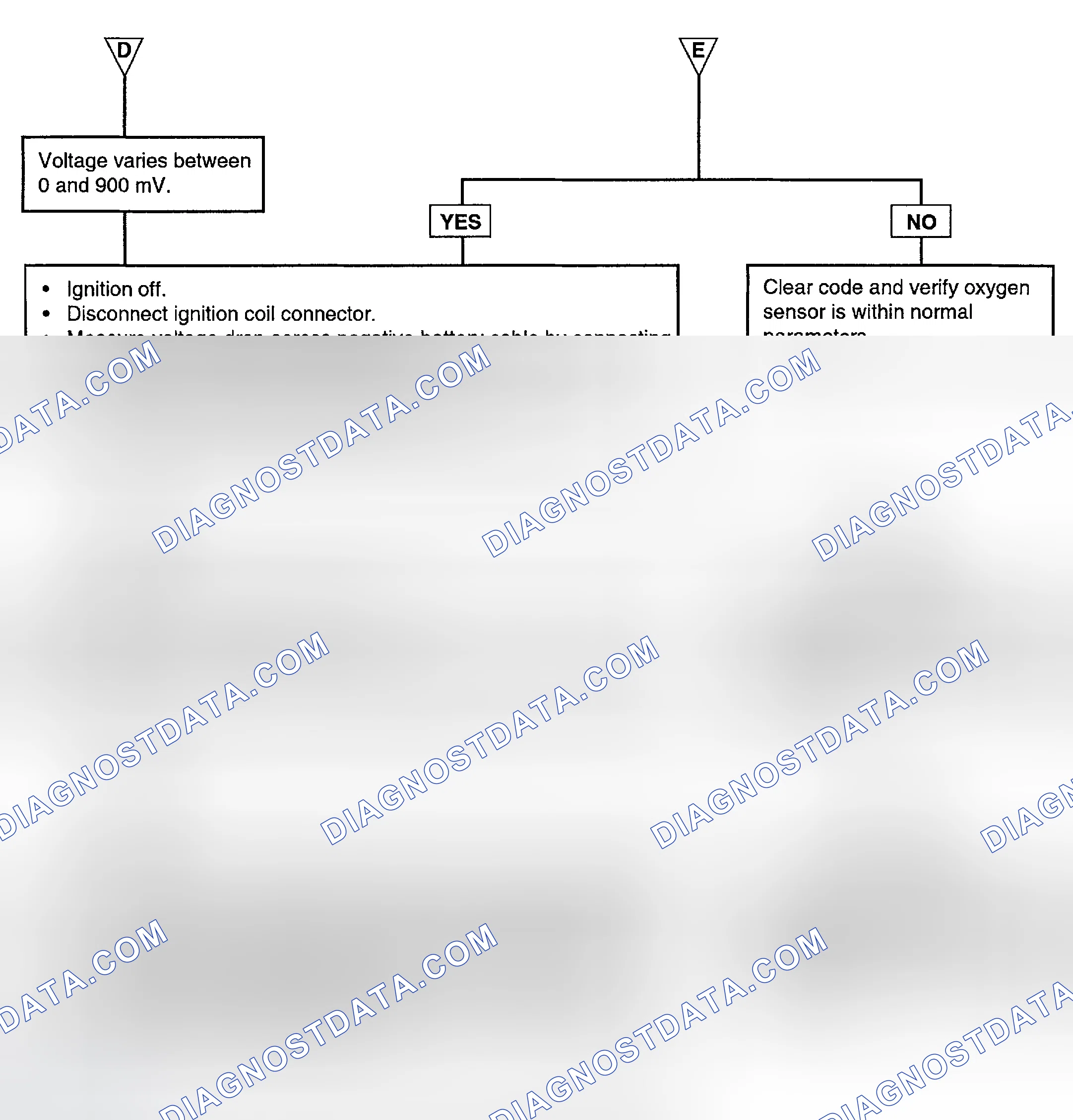Scheme 56