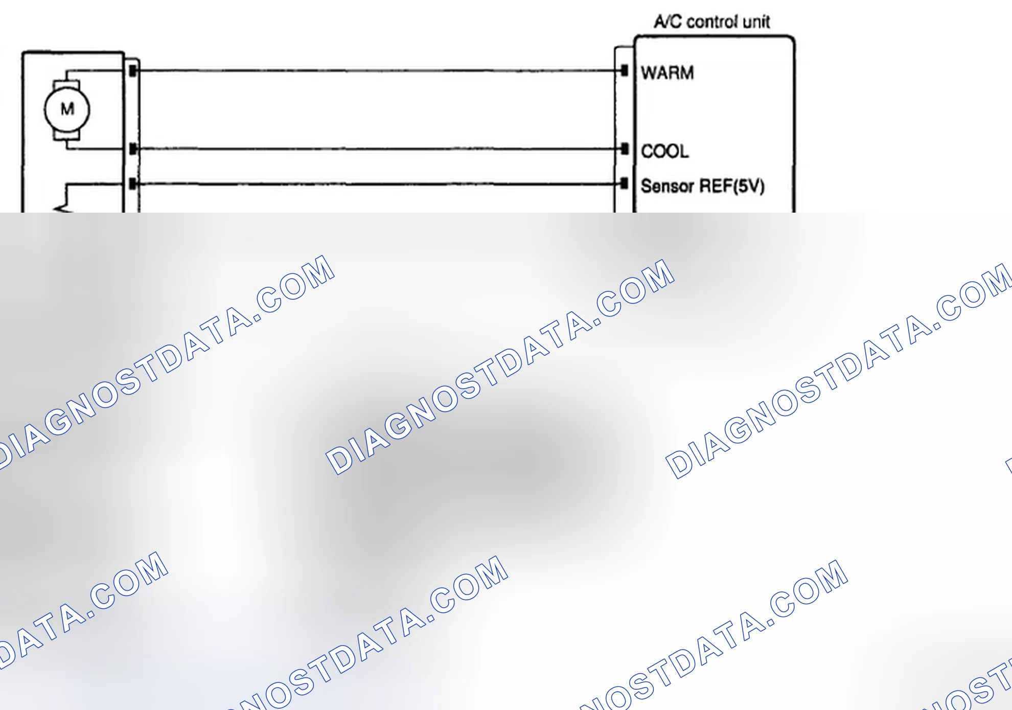 Scheme 51: Diagnostic Circuit Diagram
