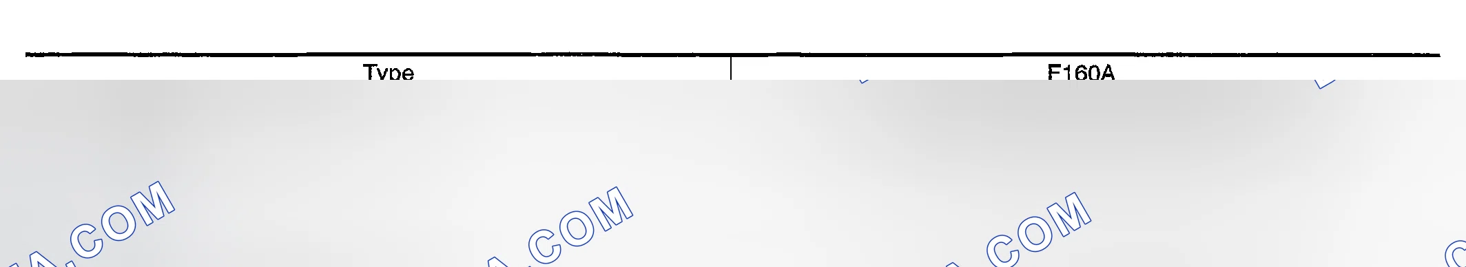 Scheme 9: TOTAL PRELOAD ADJUSTMENT