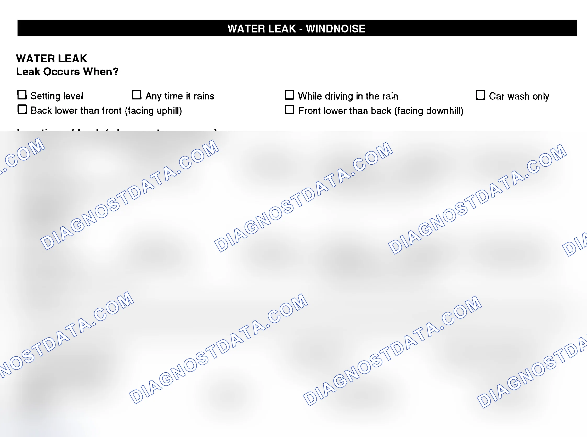 Scheme 12: Water Leak & Wind Noise