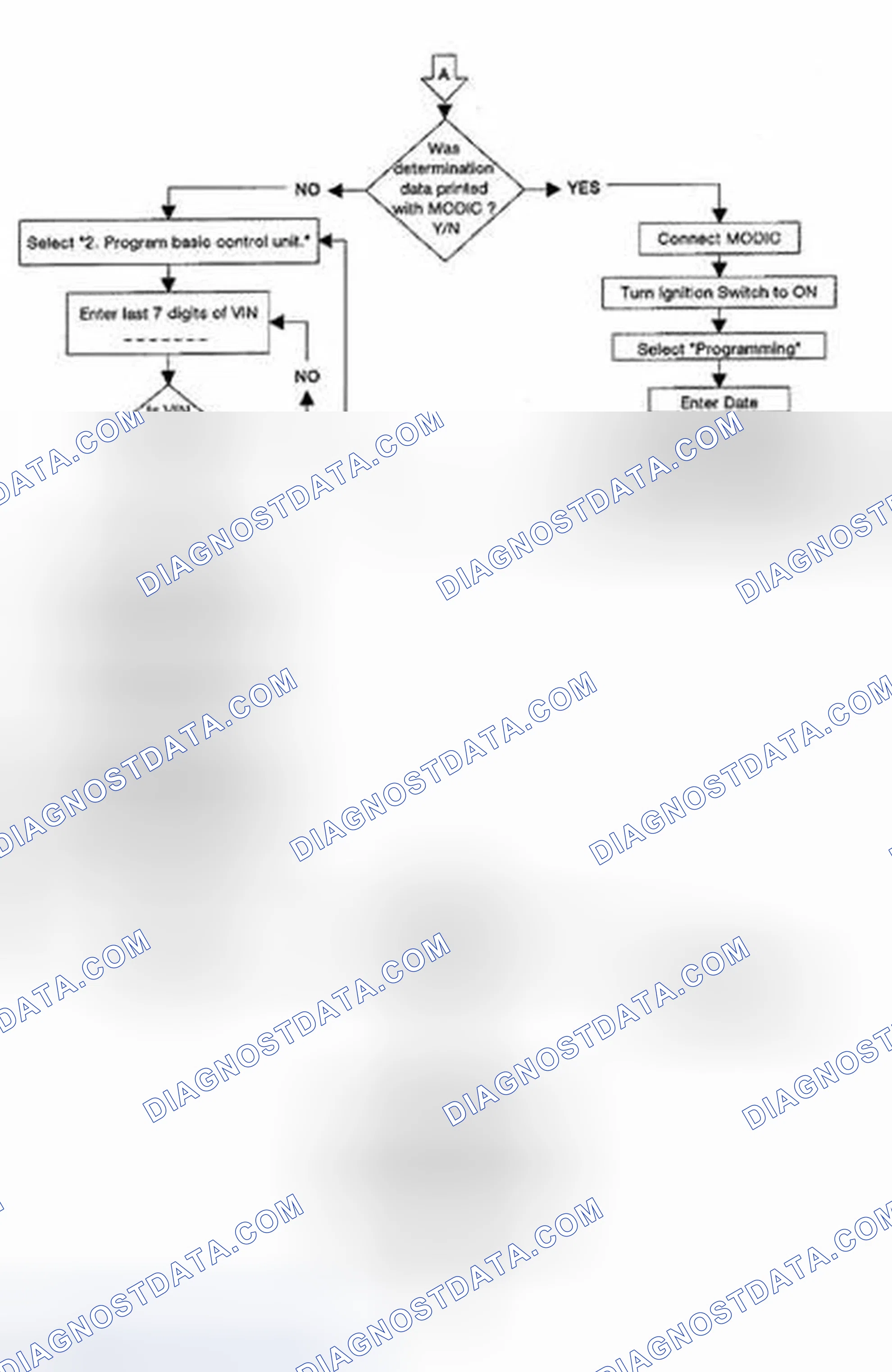 Scheme 257