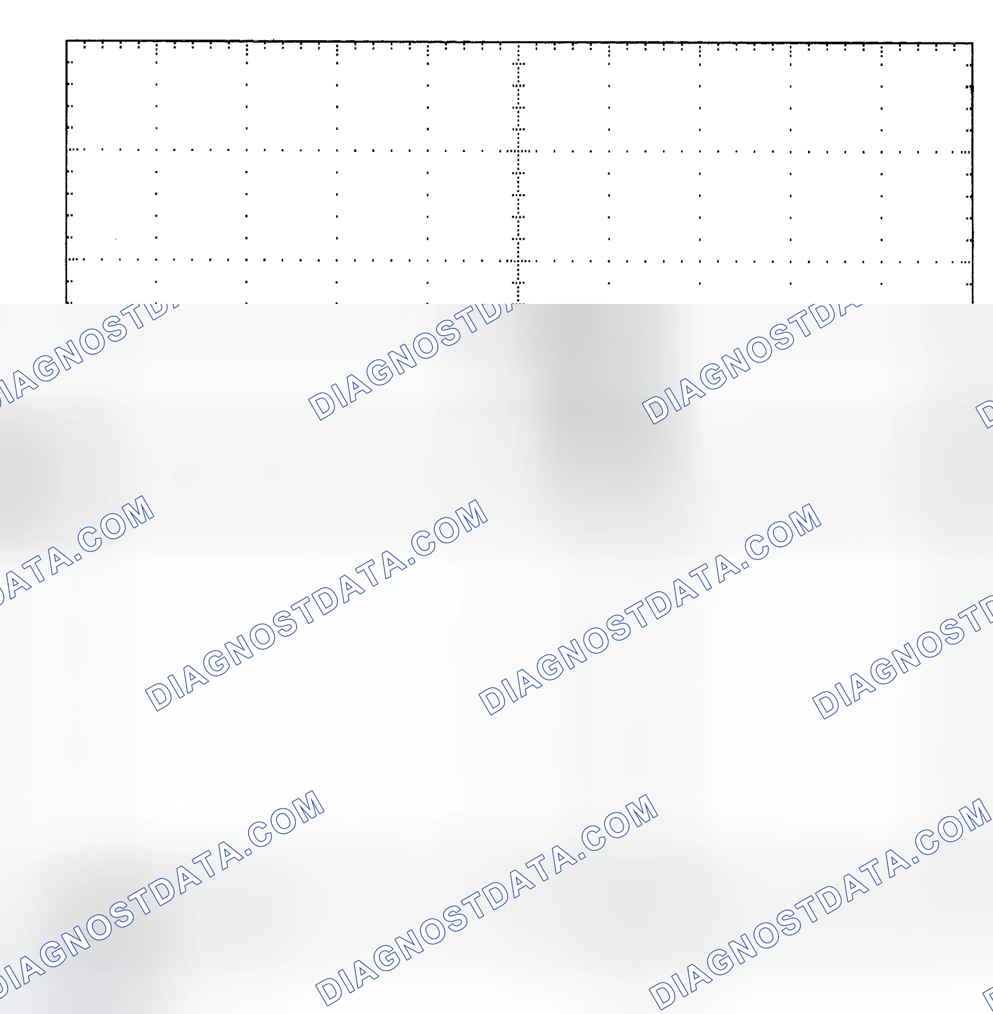 Scheme 25: Single Injector - Known Good - Voltage Pattern