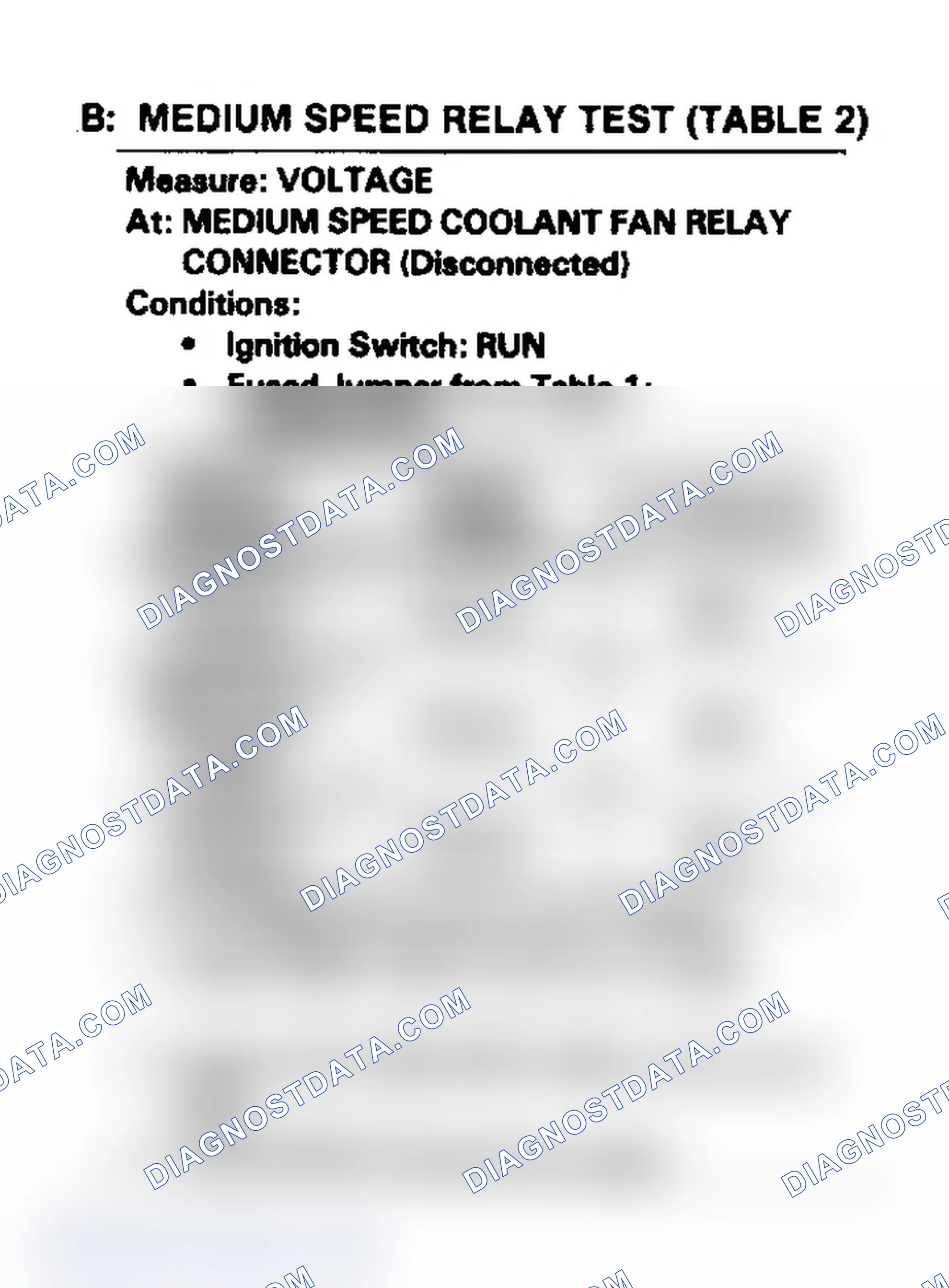 Scheme 13: B: Medium Speed Relay Test (Table 2)