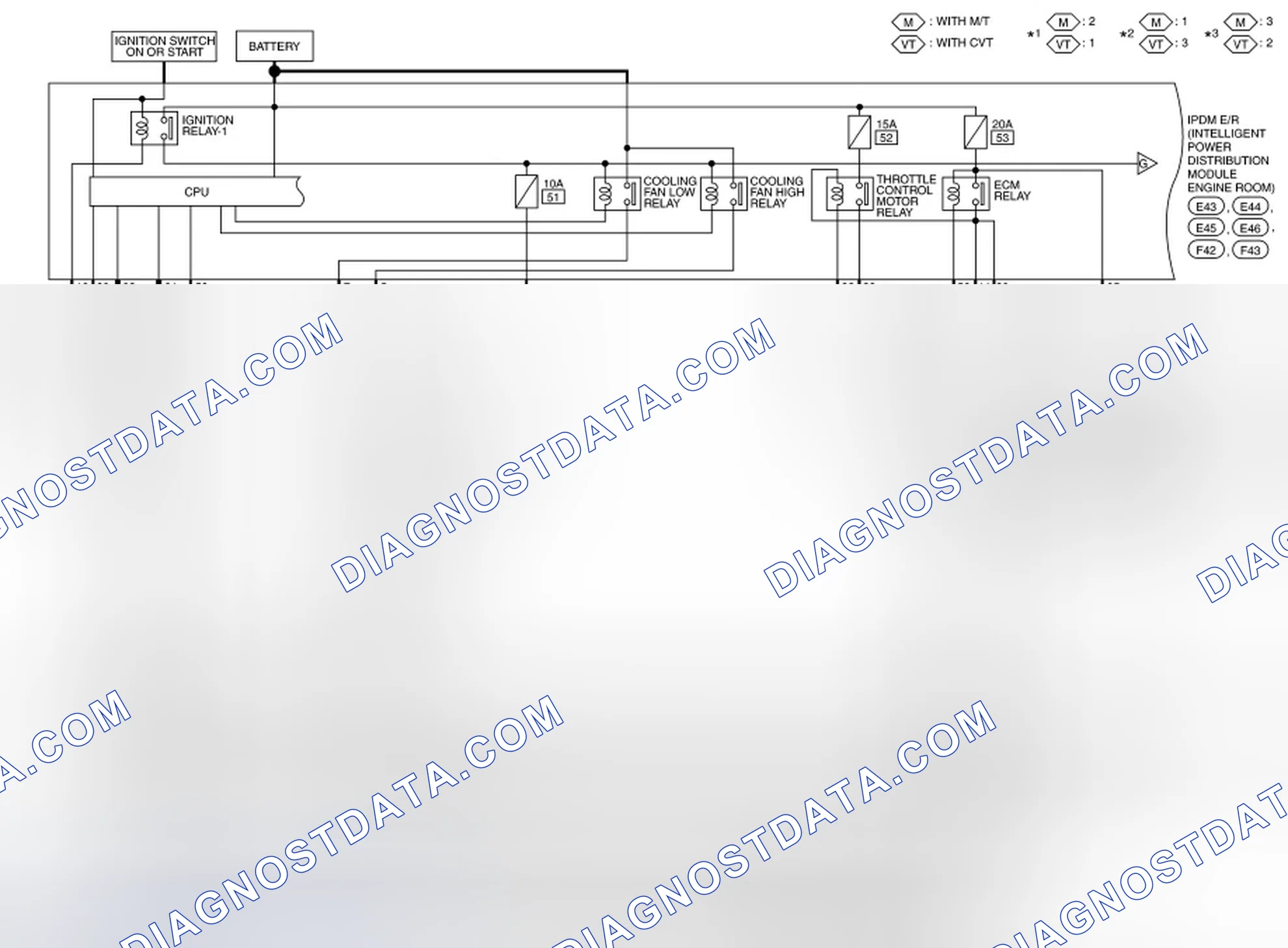 Scheme 25