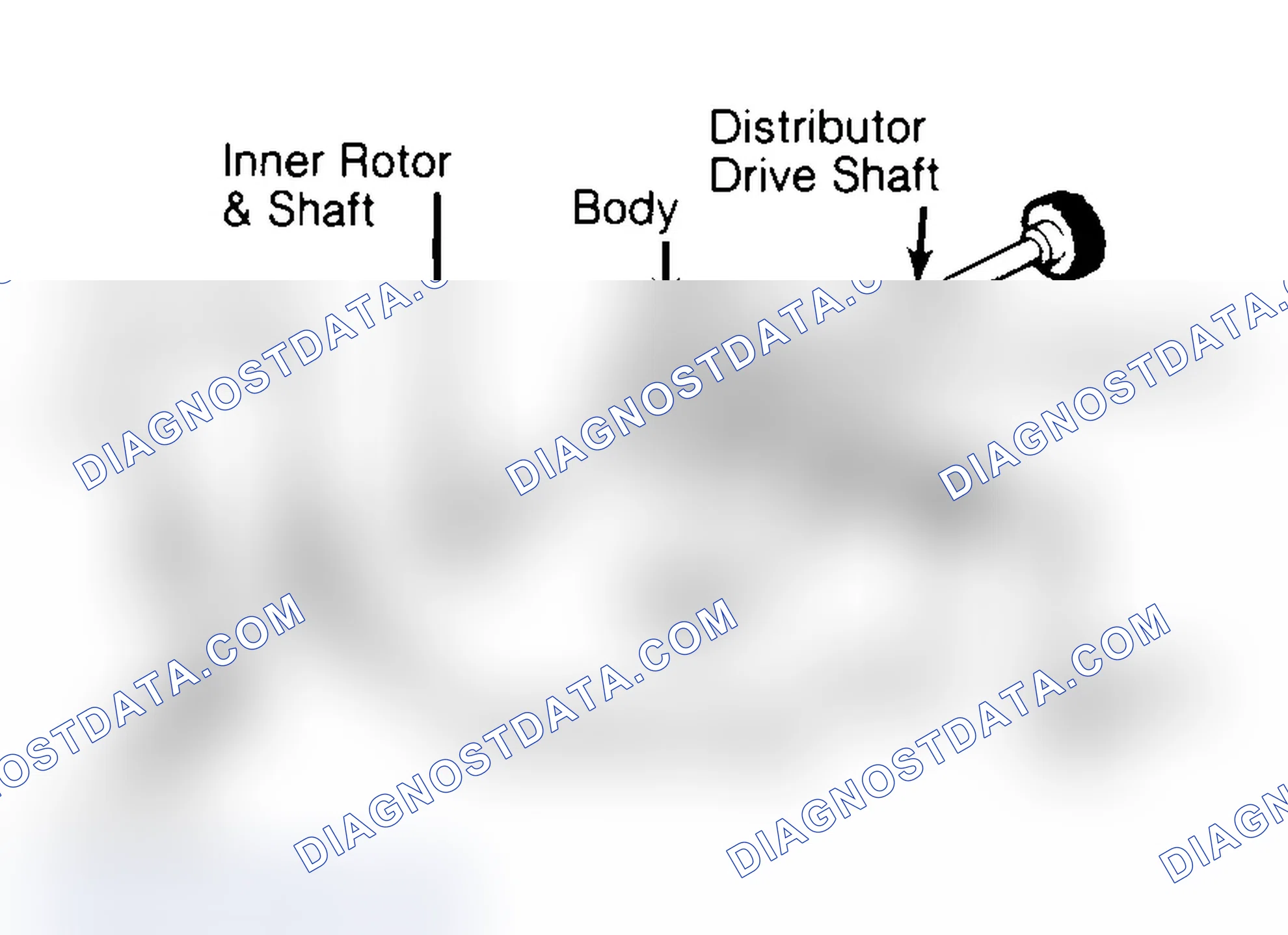 Scheme 32: Typical Rotor Type Oil Pump