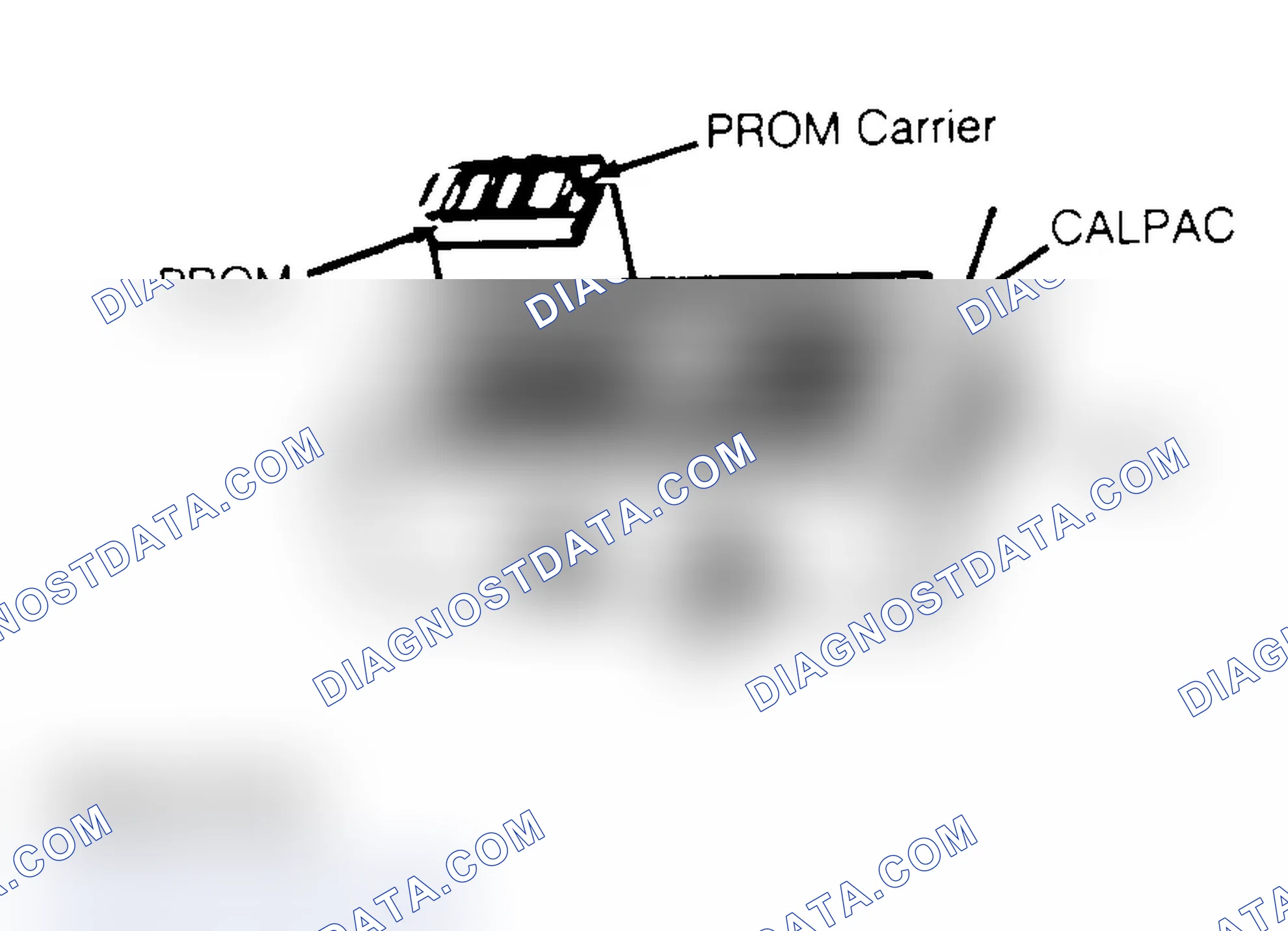 Scheme 1: Removal & Installation