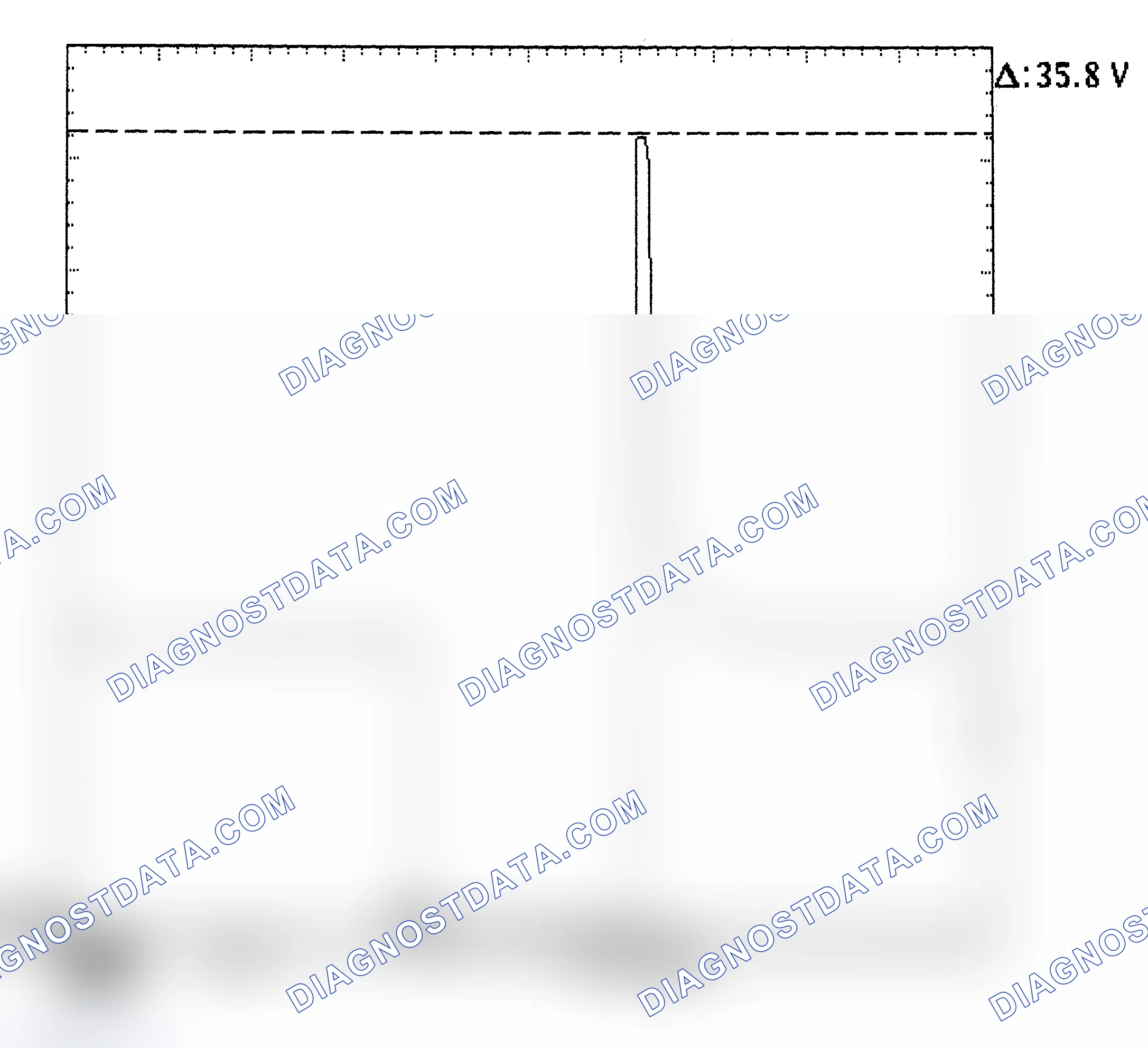 Scheme 28: Injector Bank - Known Good - Voltage Pattern