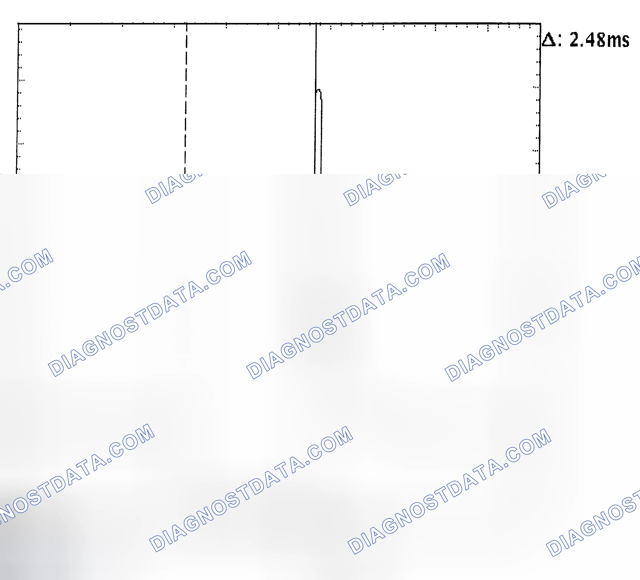 Scheme 24: Injector Bank - Known Good - Voltage Pattern