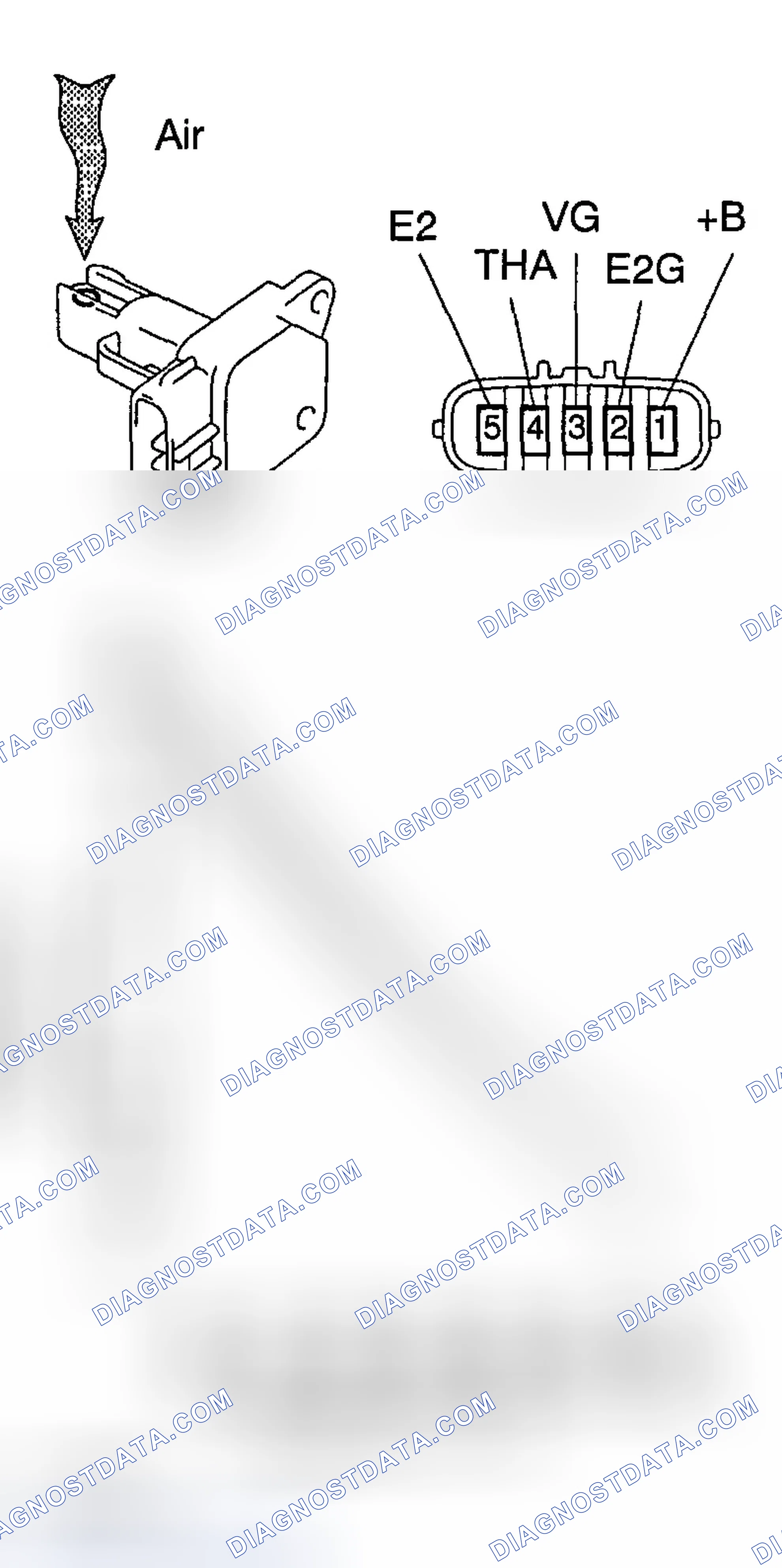Scheme 22: INSPECTION