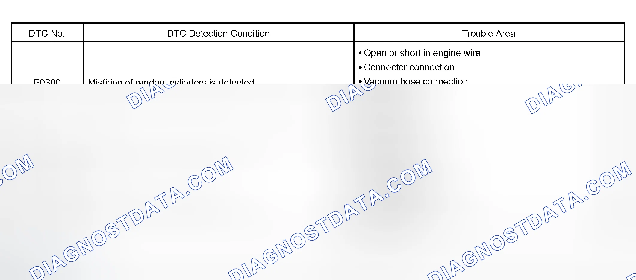 Scheme 107: CIRCUIT DESCRIPTION