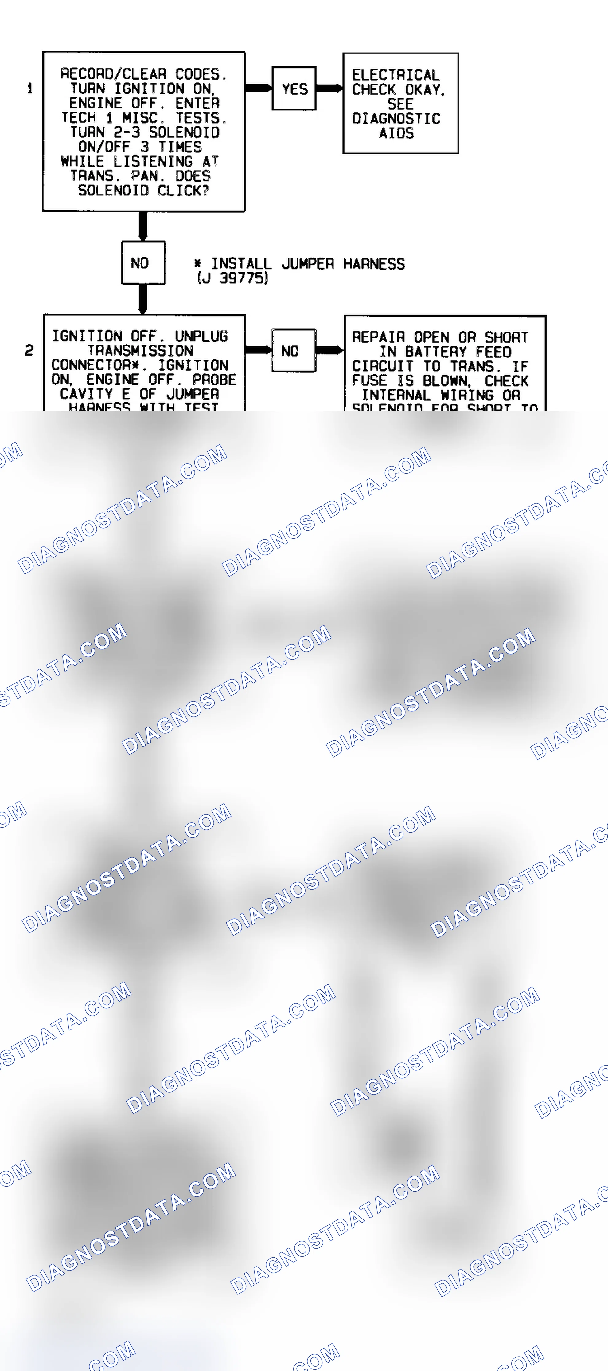 Scheme 187: Code P0758, Flow Chart (4.3L S & T Series) Courtesy of General Motors Corp.