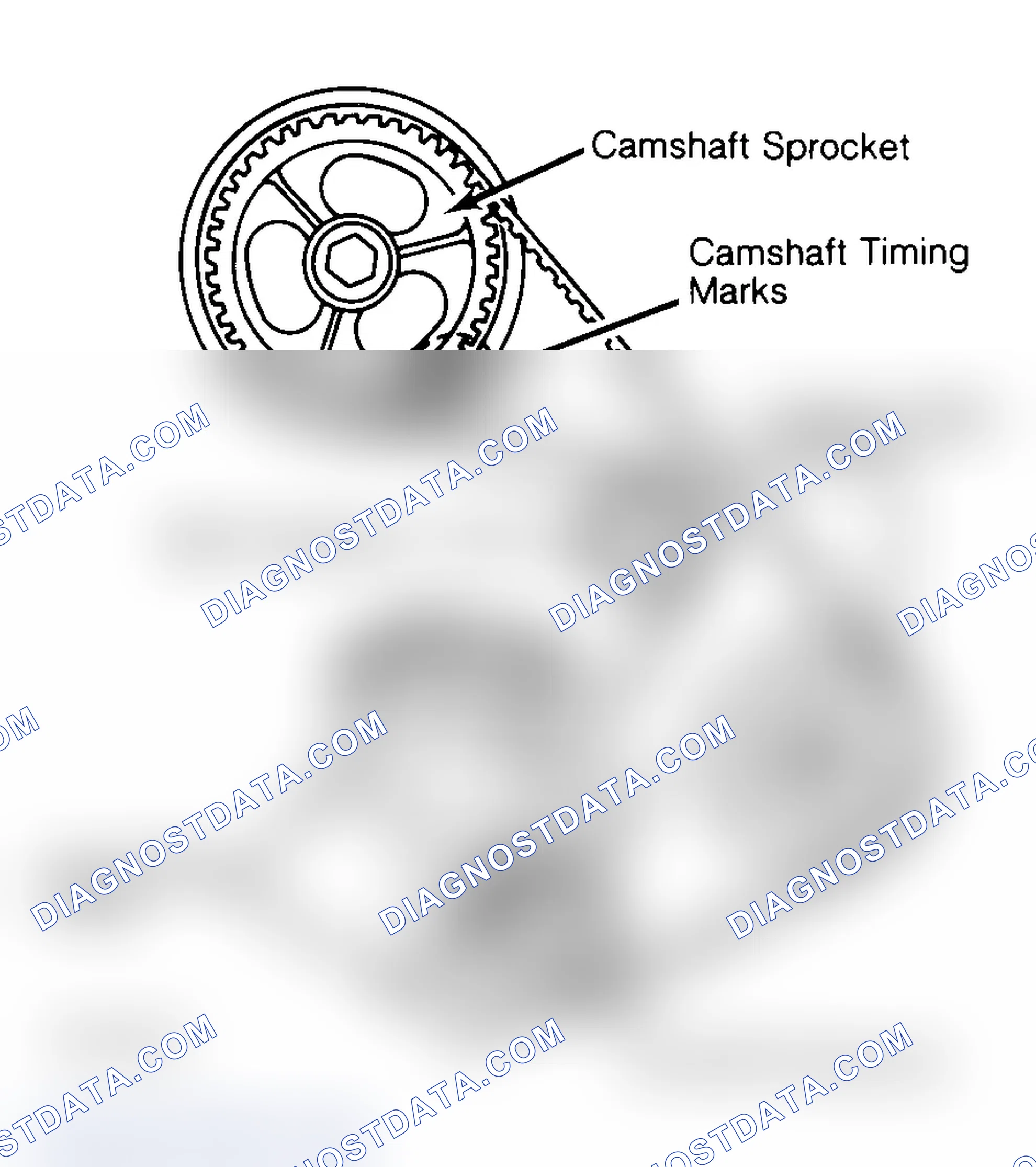 Scheme 27: Typical Camshaft Belt Sprocket Alignment