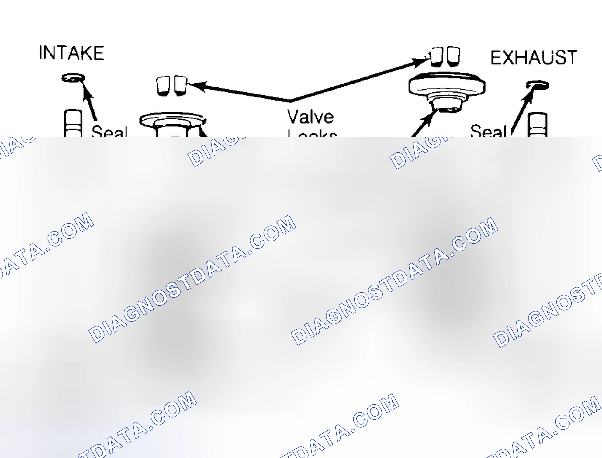 Scheme 11: Exploded View of Valve Assemblies