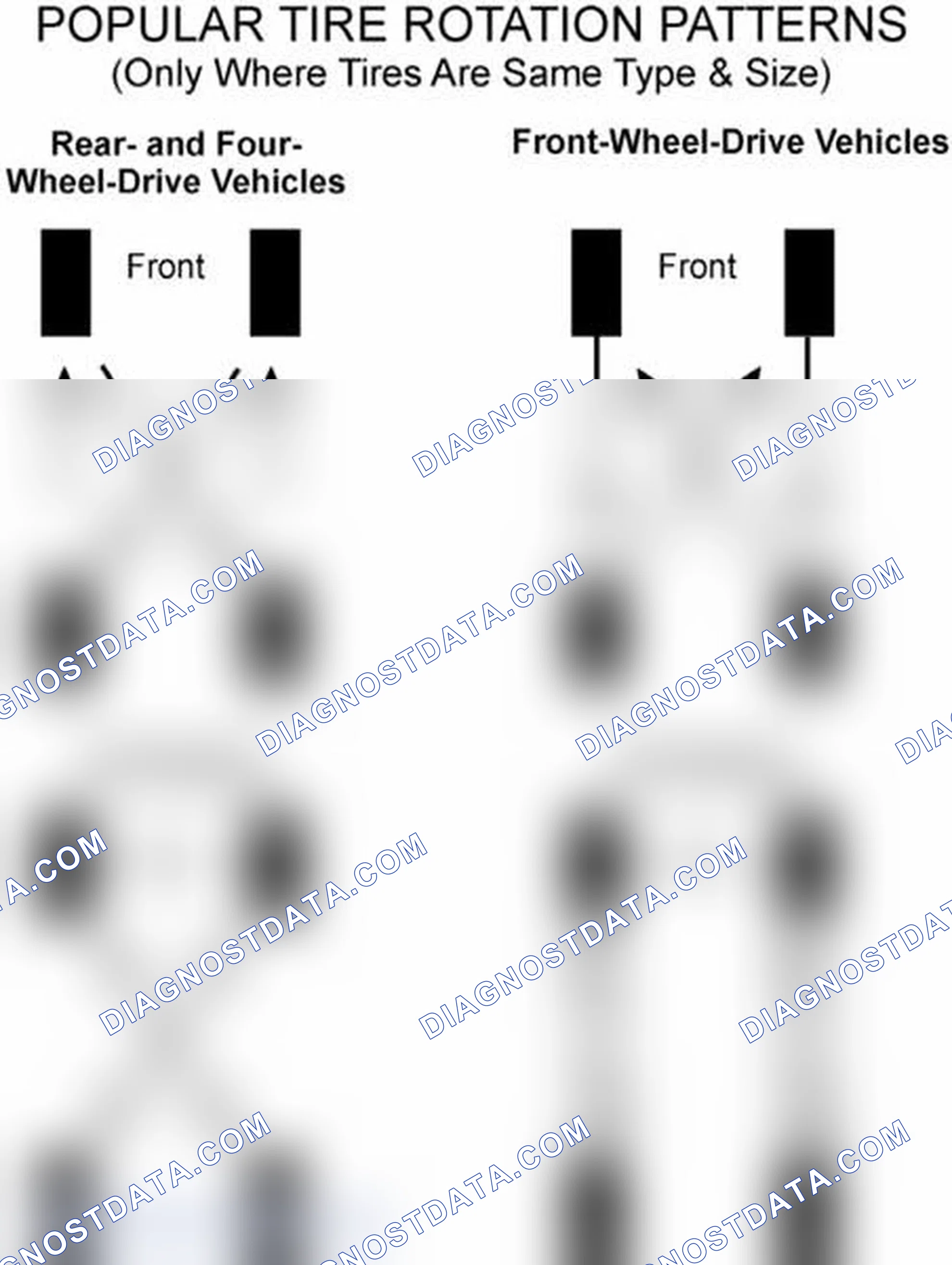 Scheme 29: Popular Tire Rotation Patterns - Without Dual Rear Wheels