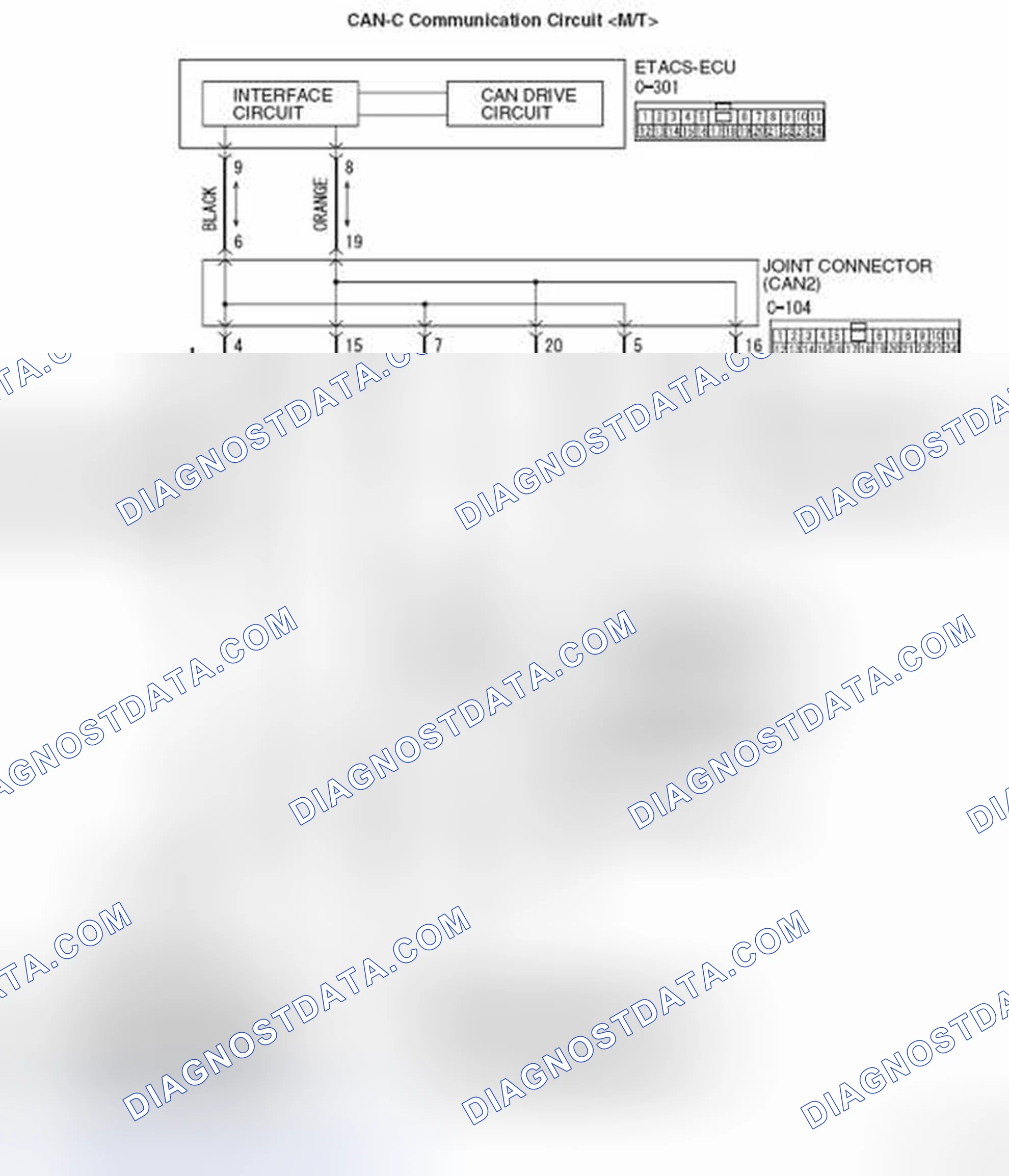 Scheme 138