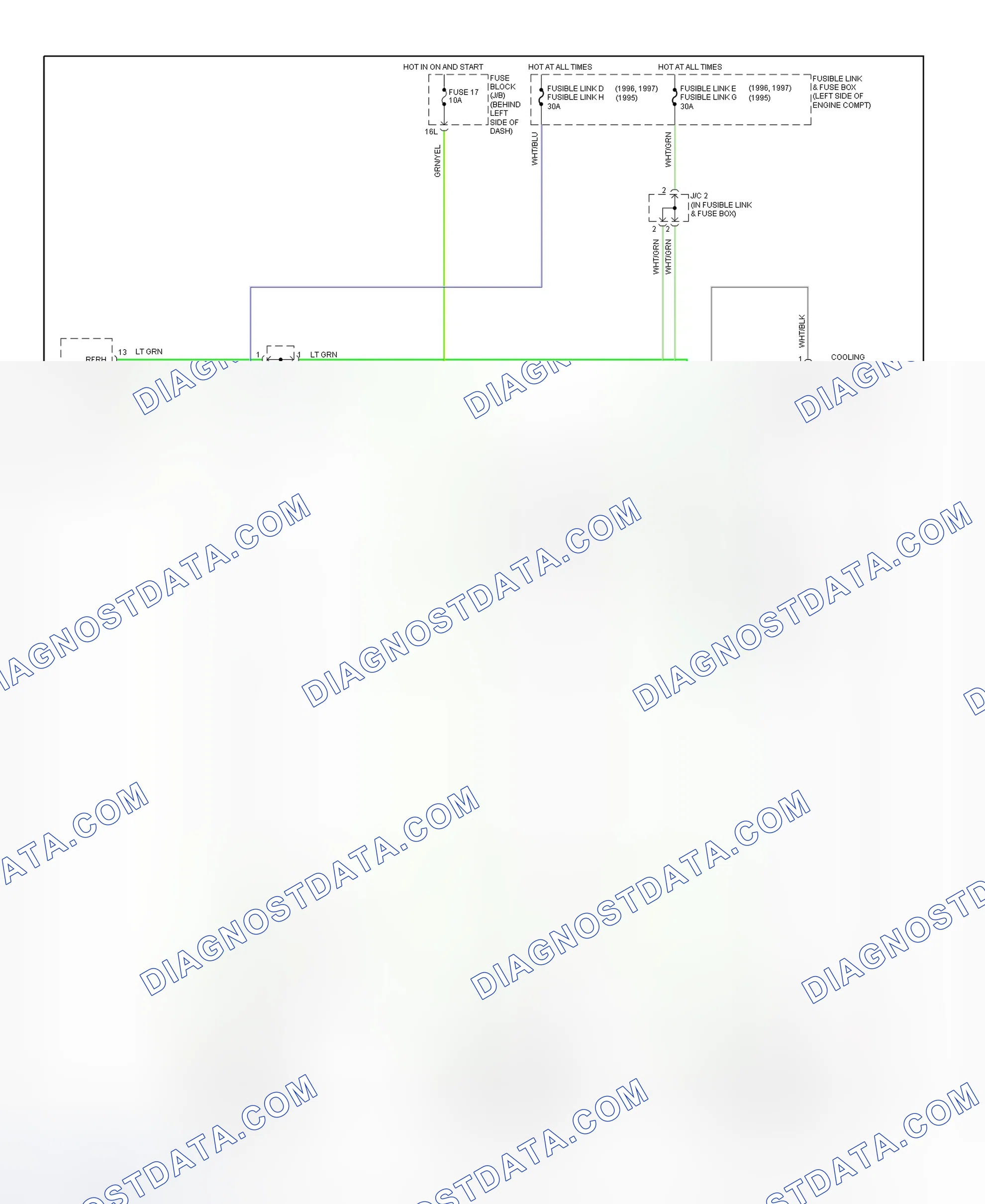 Scheme 2: Electric Cooling Fan Schematic (1995-96 Maxima)