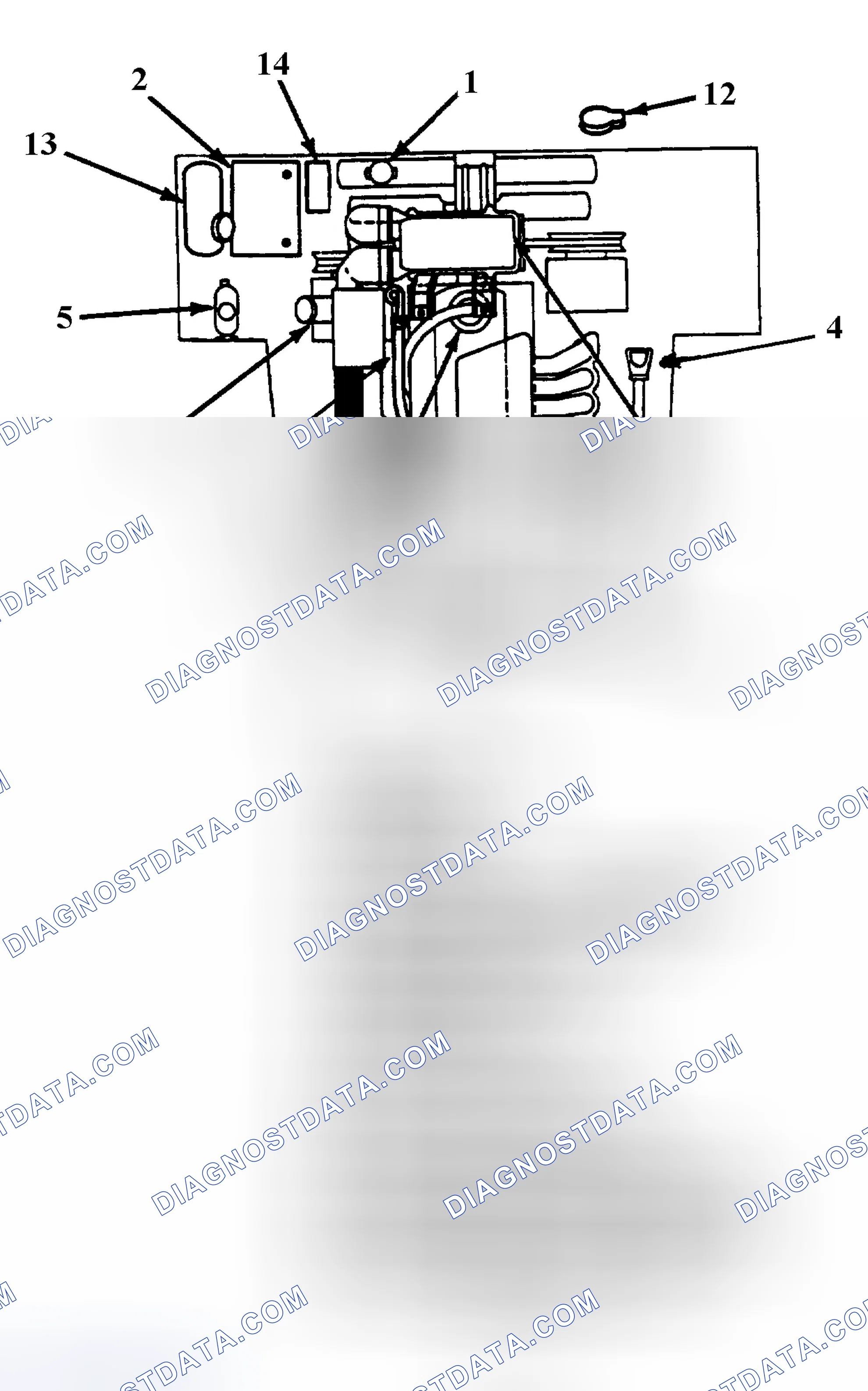 Scheme 7: SERVICE POINT LOCATIONS