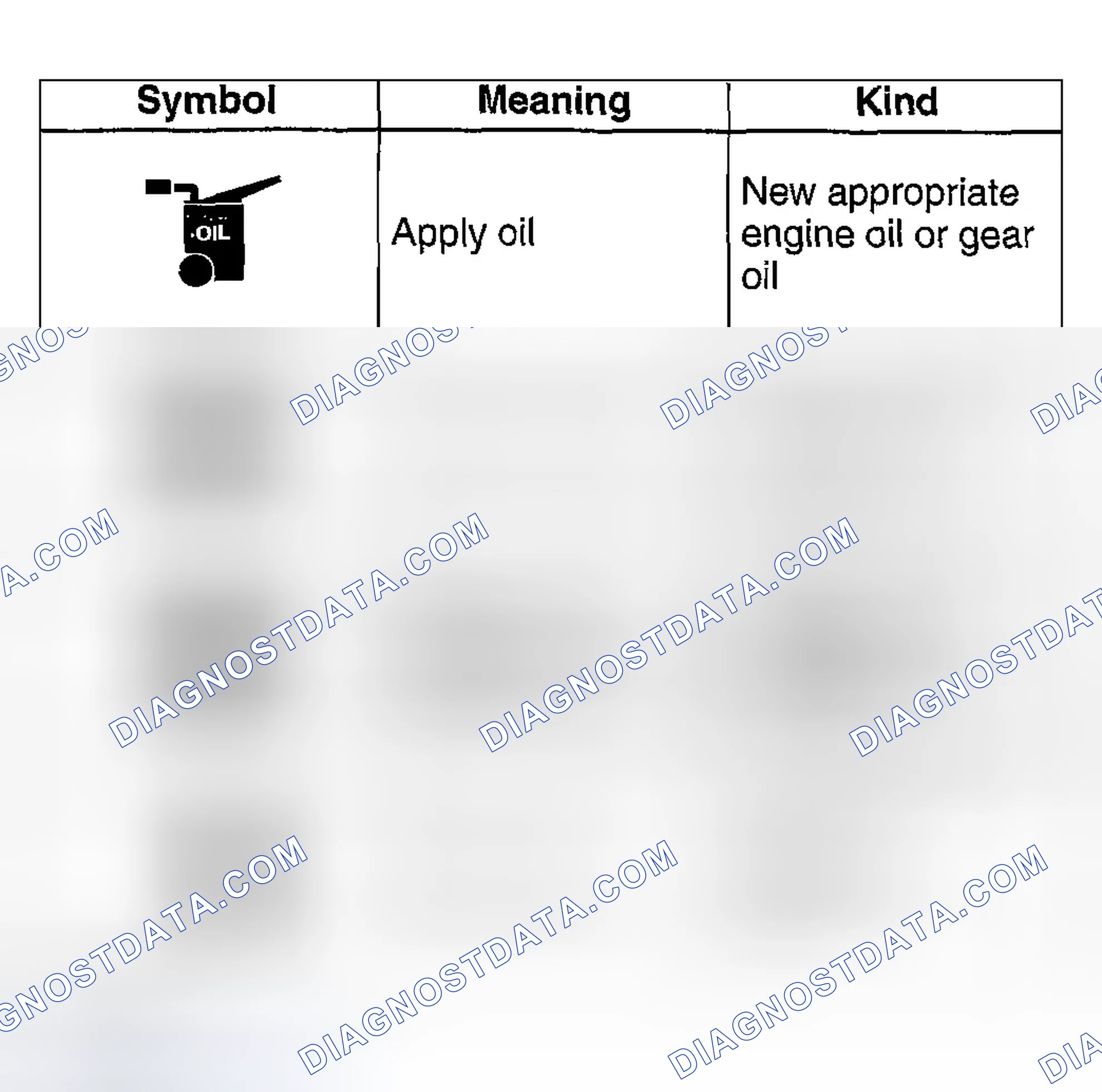Scheme 33: Symbols