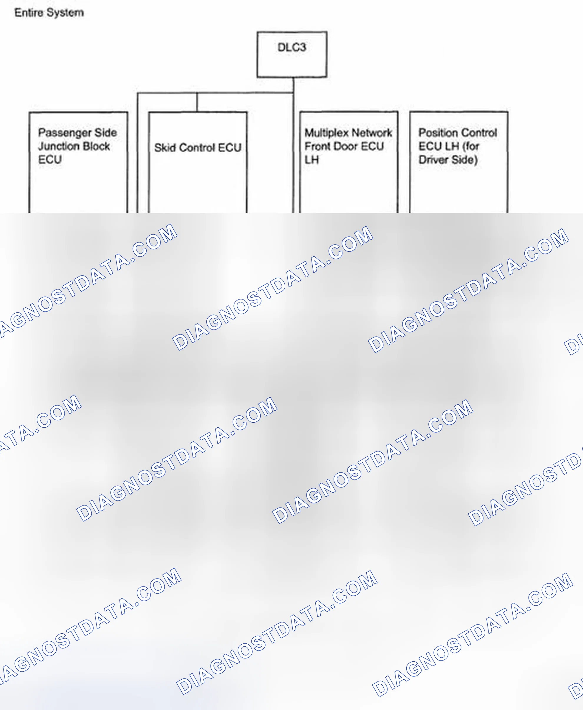 Fig. 5: Multiplex Communication System Diagram - Entire System (1 Of 2)