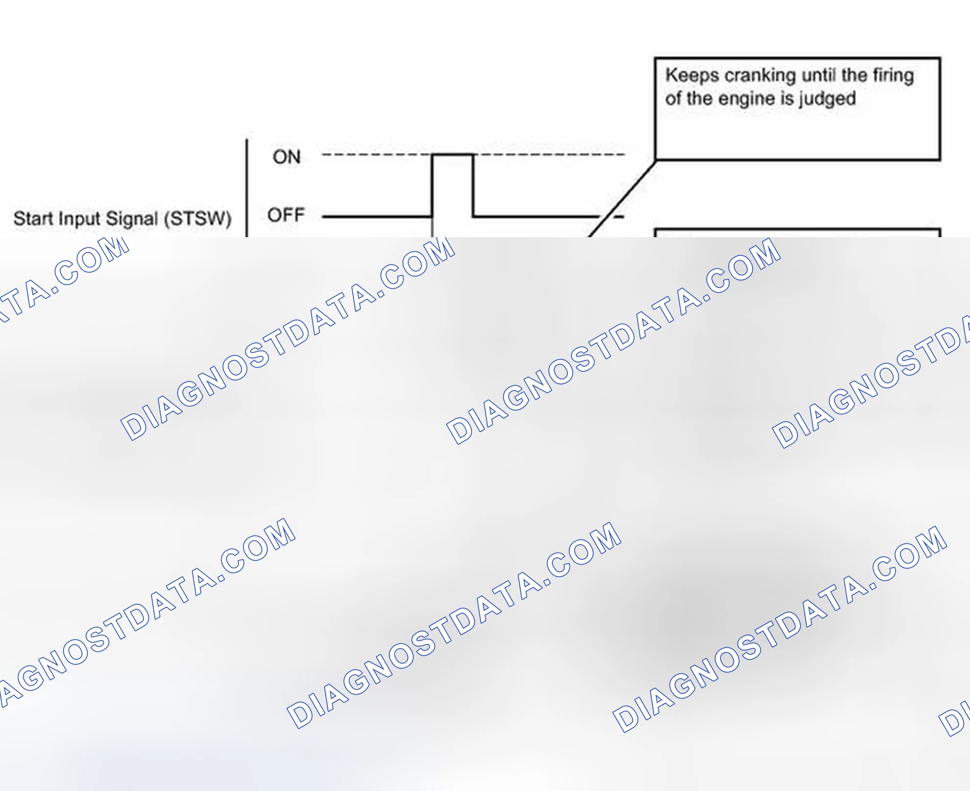 Scheme 44: DESCRIPTION
