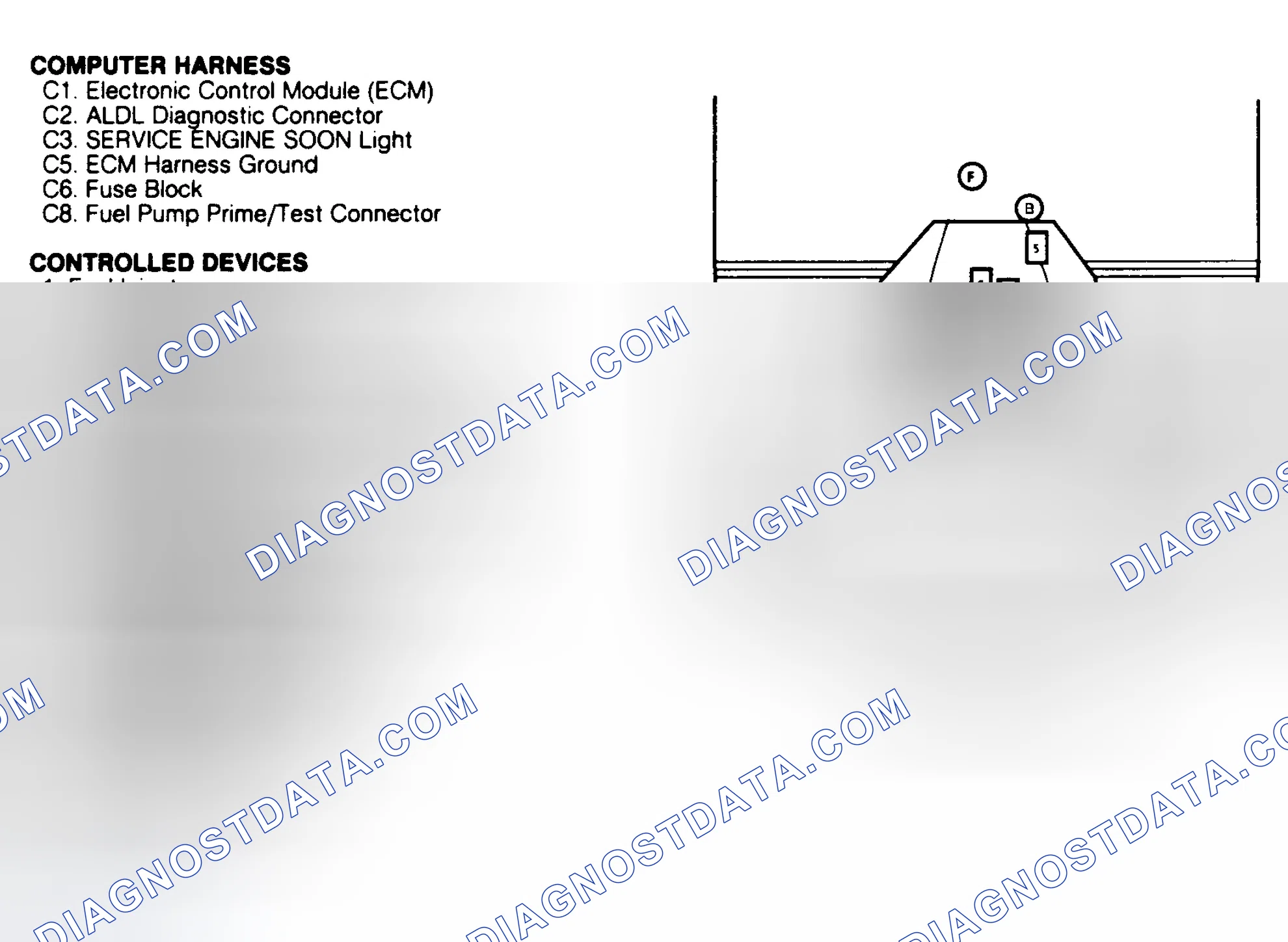 Scheme 53