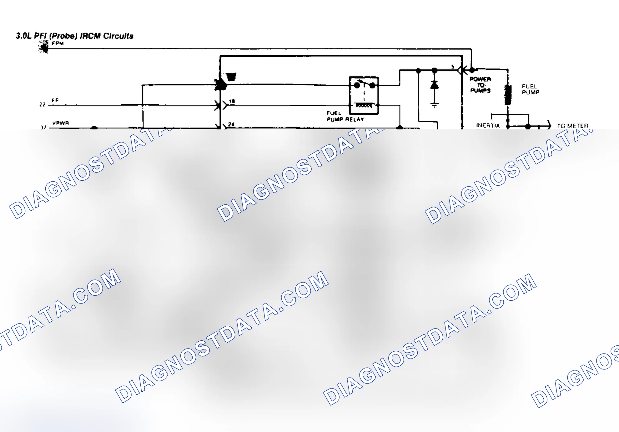 Scheme 129: 3.0L PFI (Probe) IRCM Circuits