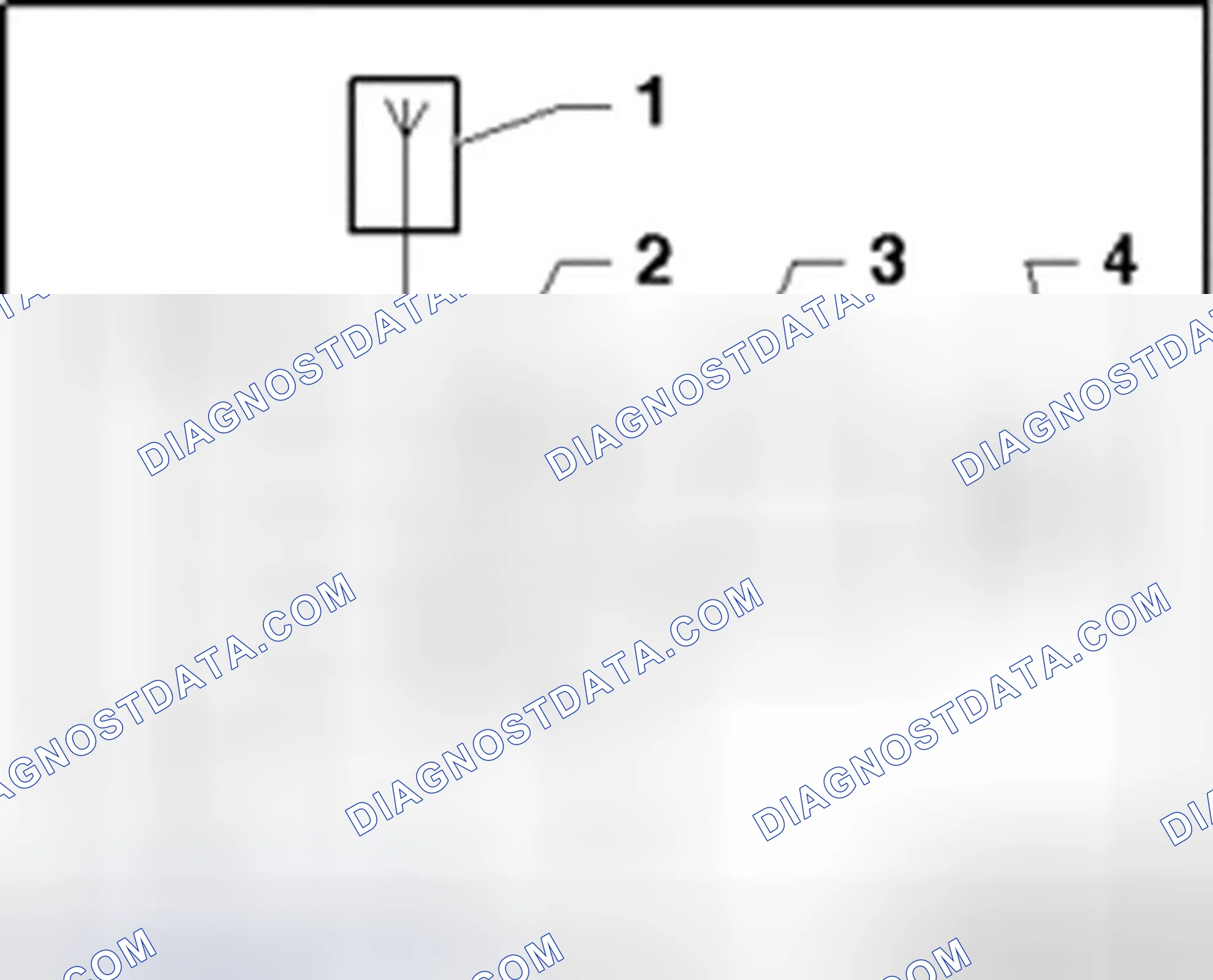 Scheme 136: Cell phone preparation preliminary setup, layout