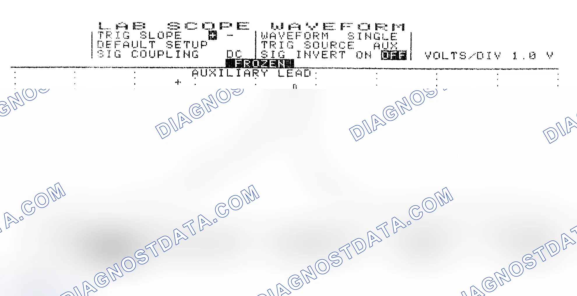 Scheme 19: Single Injector w/Excessive Current Flow - Current Pattern