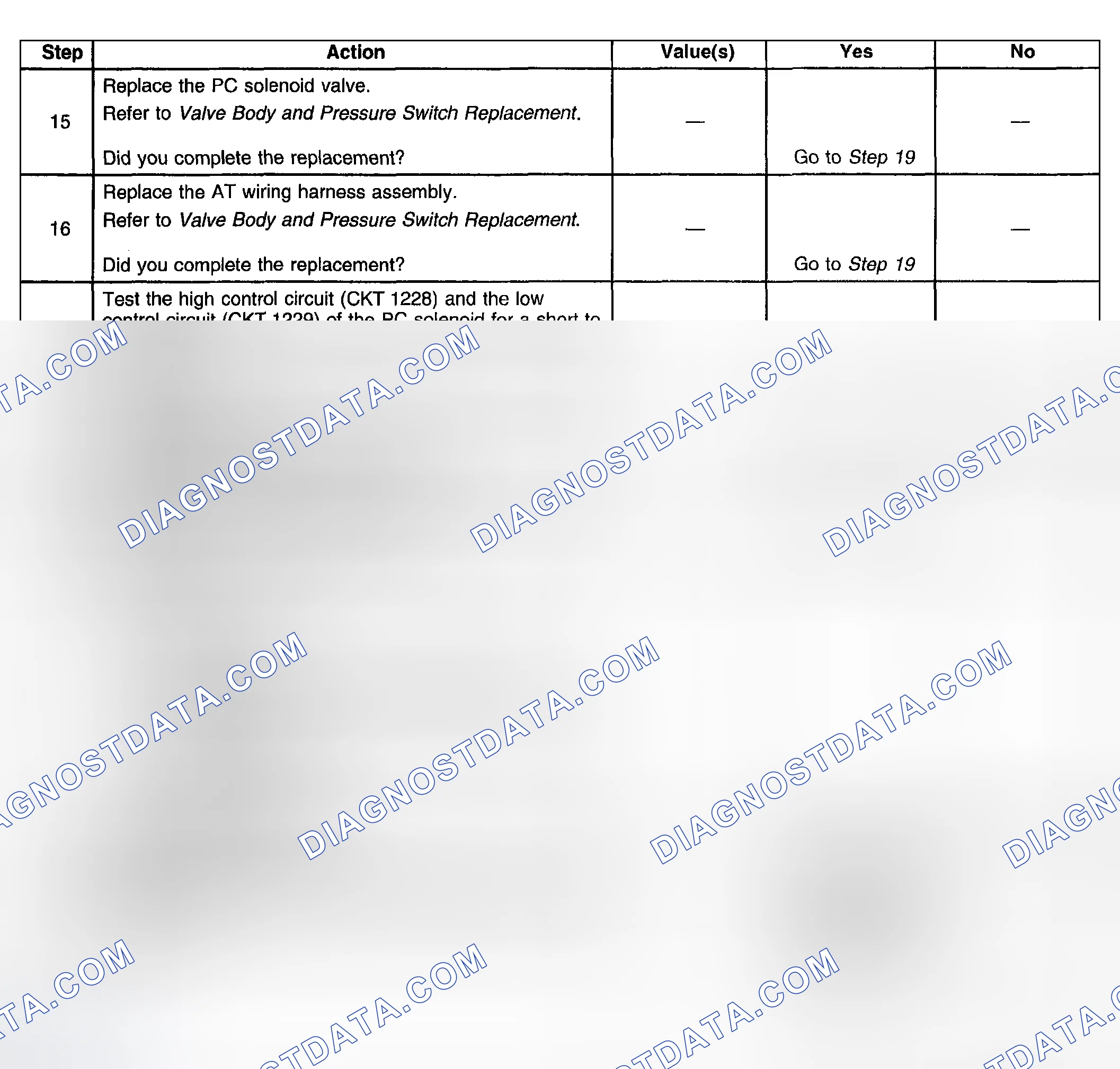 Scheme 472