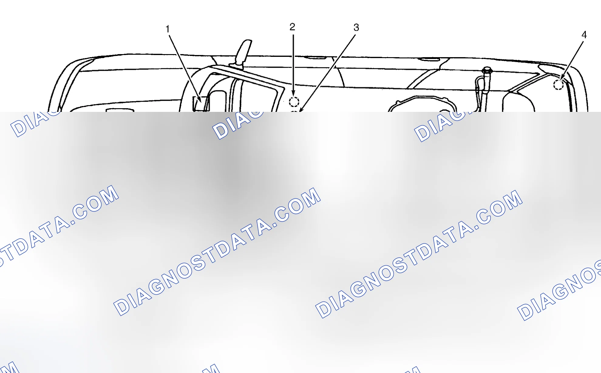 Scheme 3: Vehicle Overview
