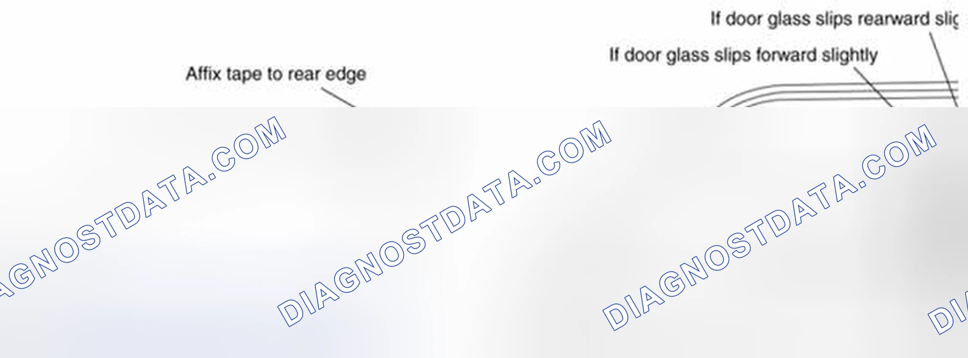 Scheme 5: Identifying Tape On Rear Edge And Speed Change Position