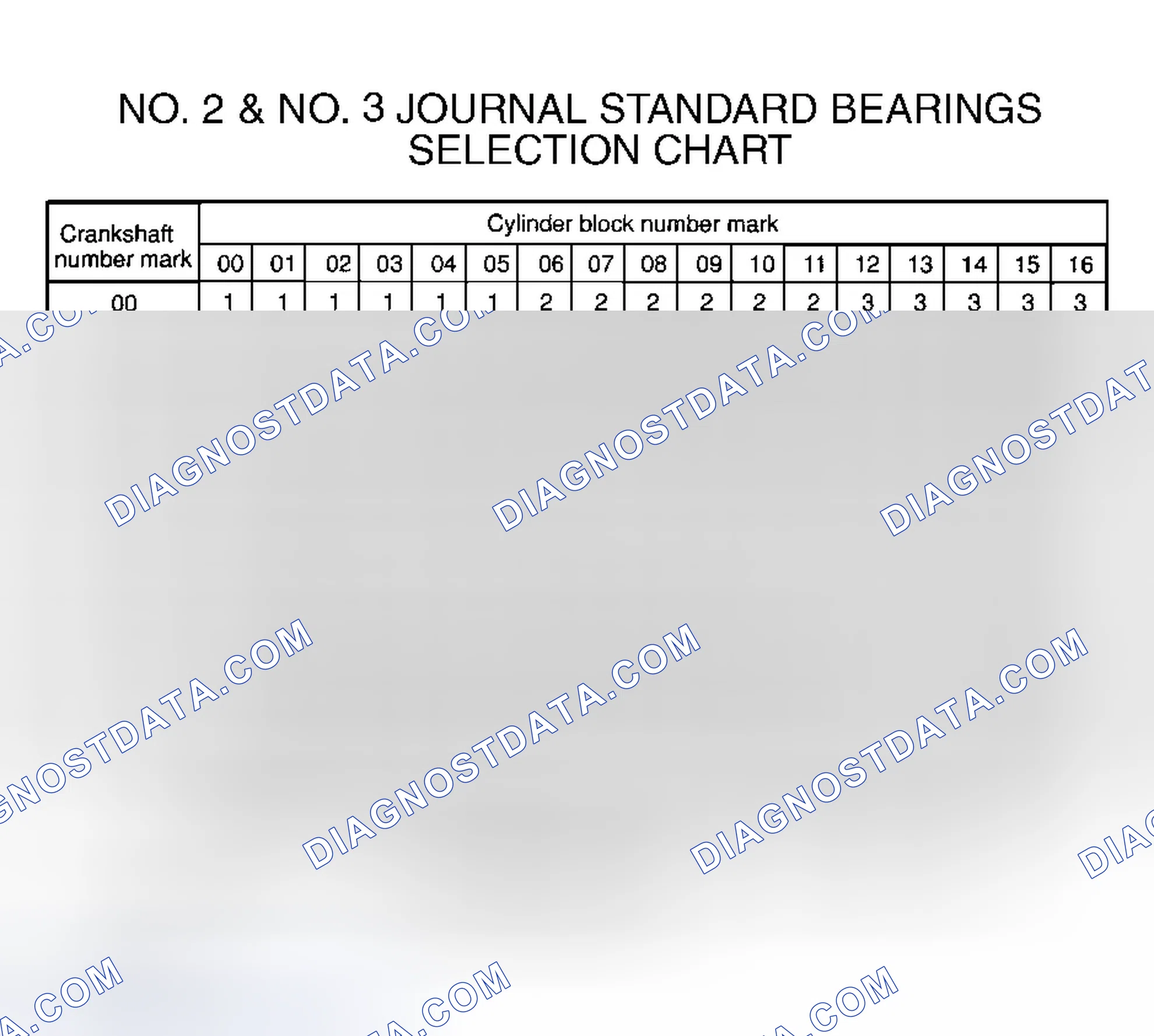 Scheme 42