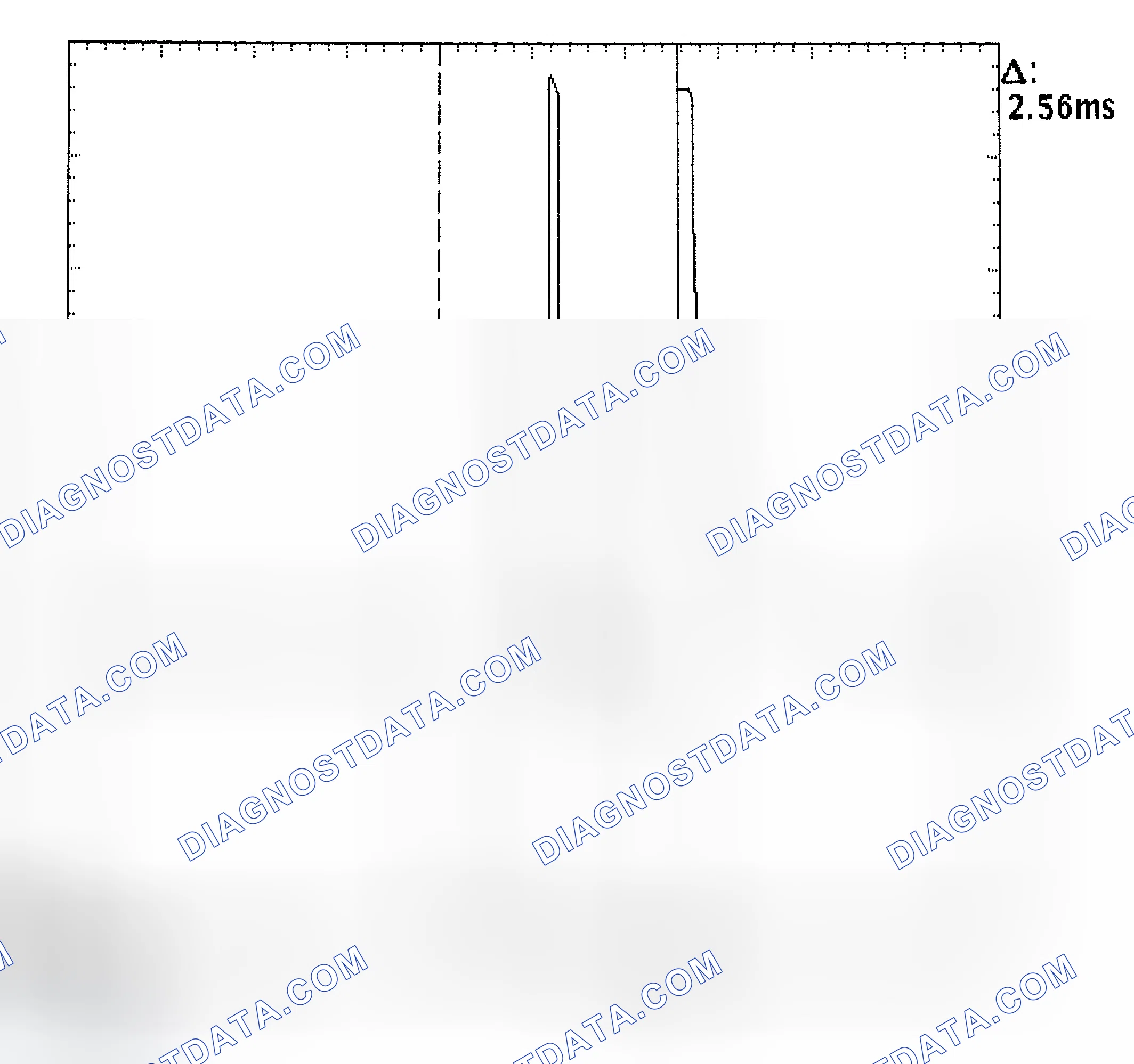 Scheme 27: Injector Bank - Known Good - Voltage Pattern