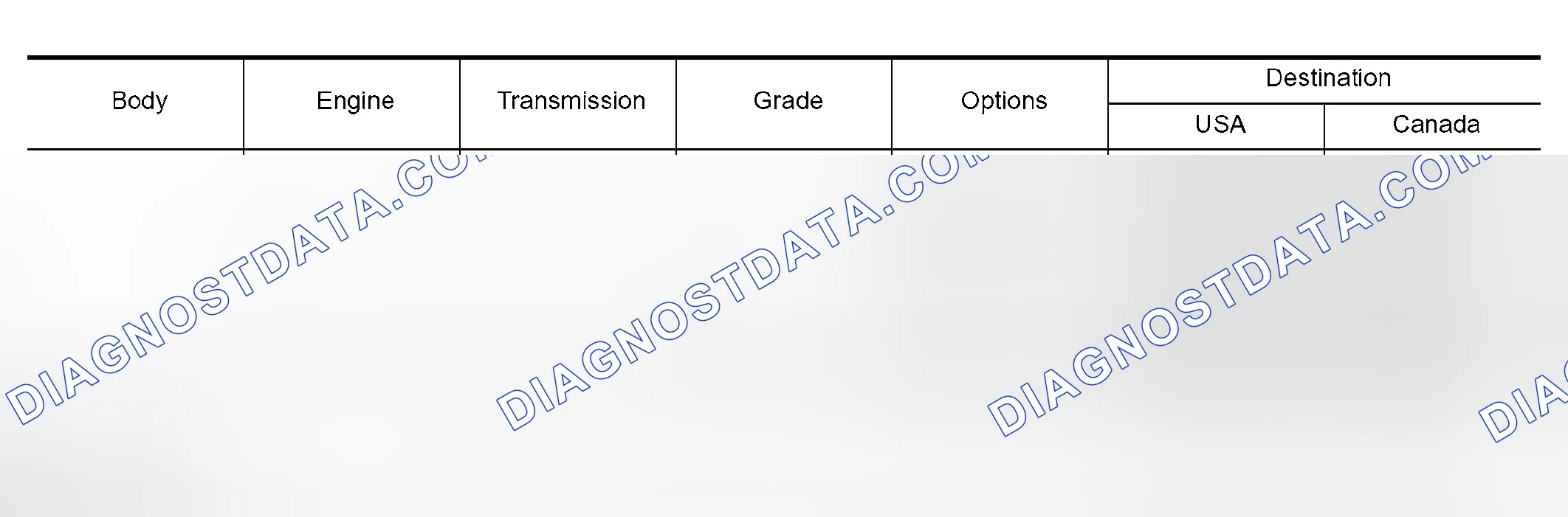 Scheme 76: Model Variation