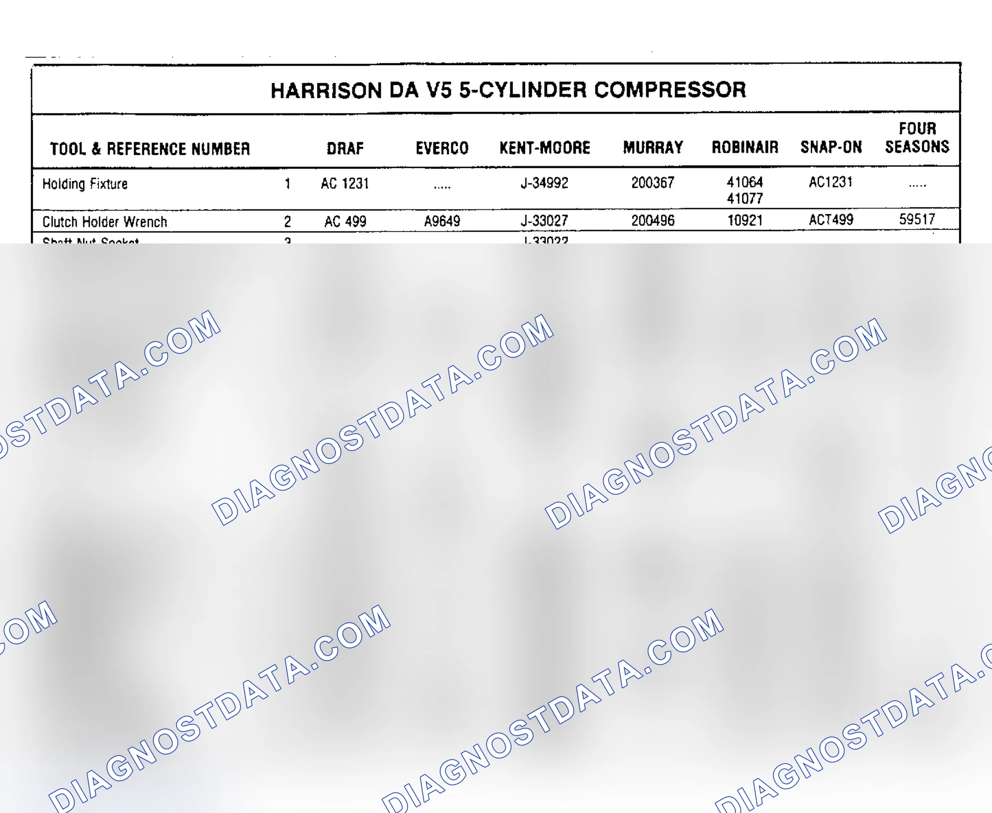 Scheme 2: Harrison DA V5 Compressor Tools Number Cross-References