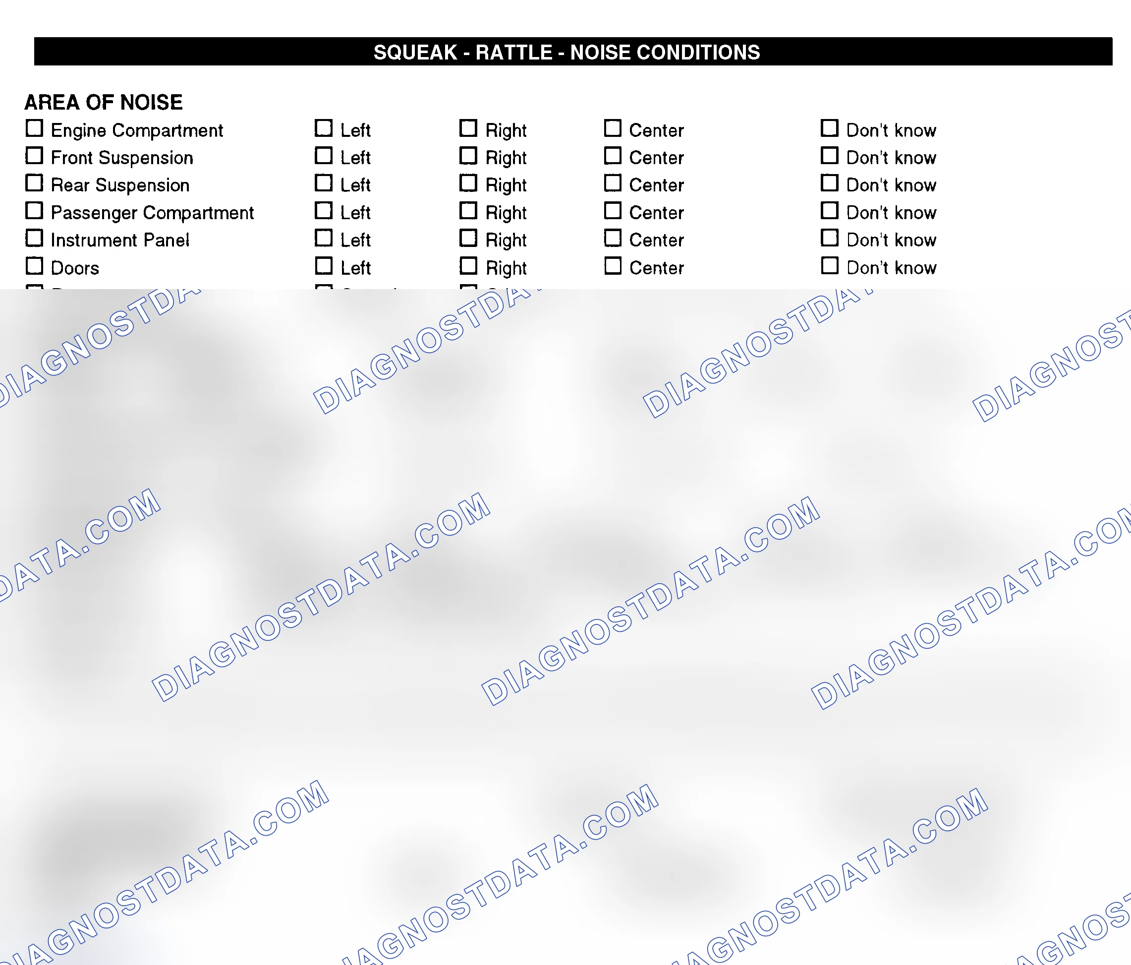Scheme 11: Squeak, Rattle, & Noise Conditions