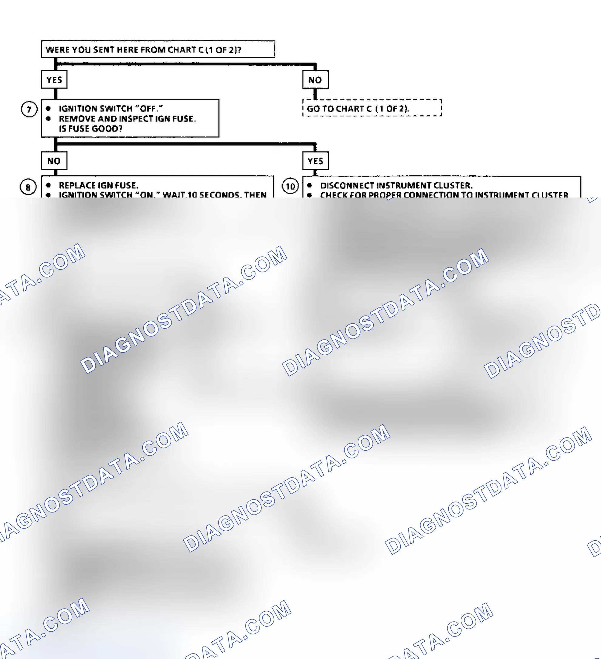 Scheme 103: COMPONENT LOCATIONS