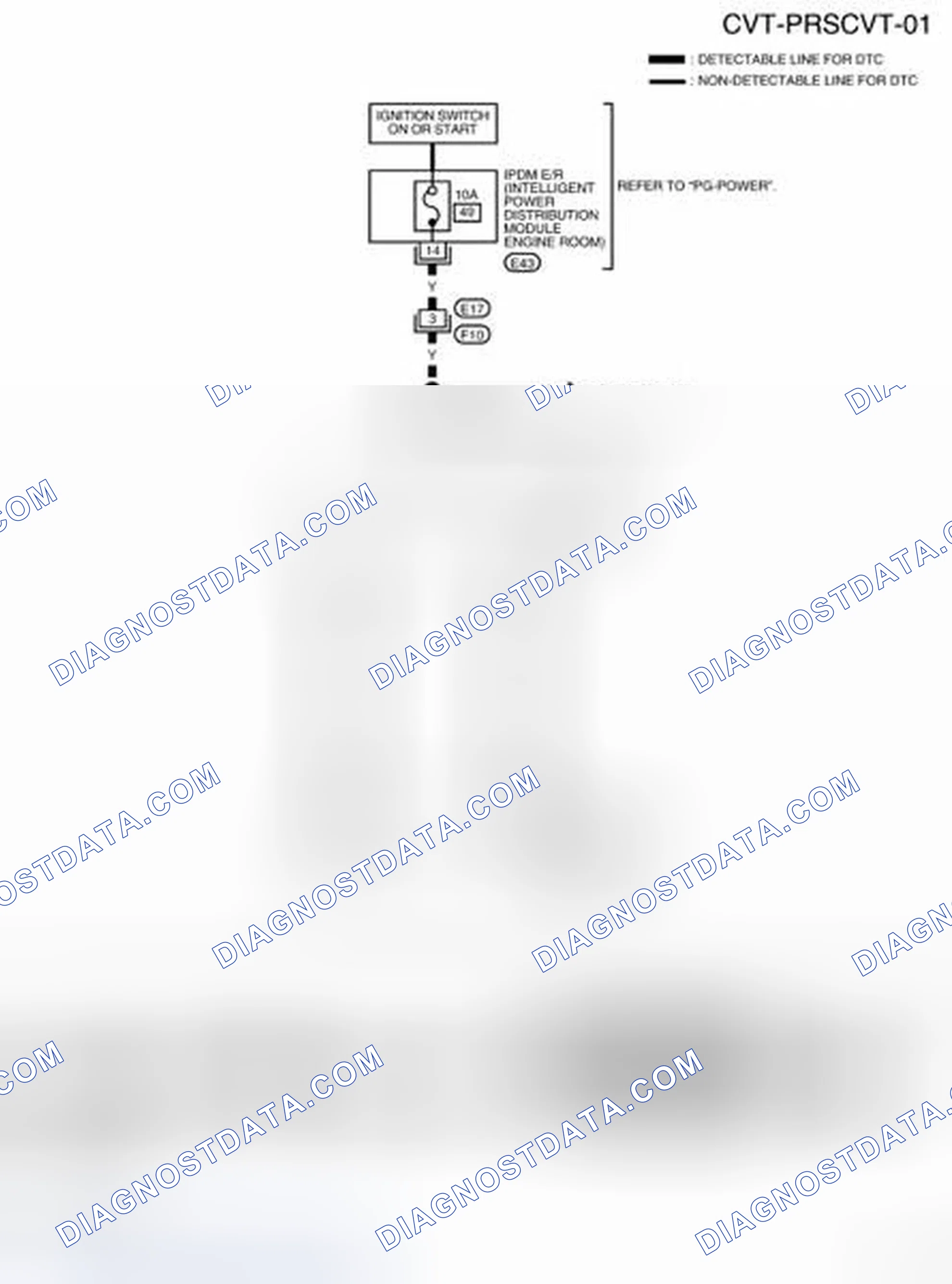 Scheme 119: Wiring Diagram - CVT - PRSCVT