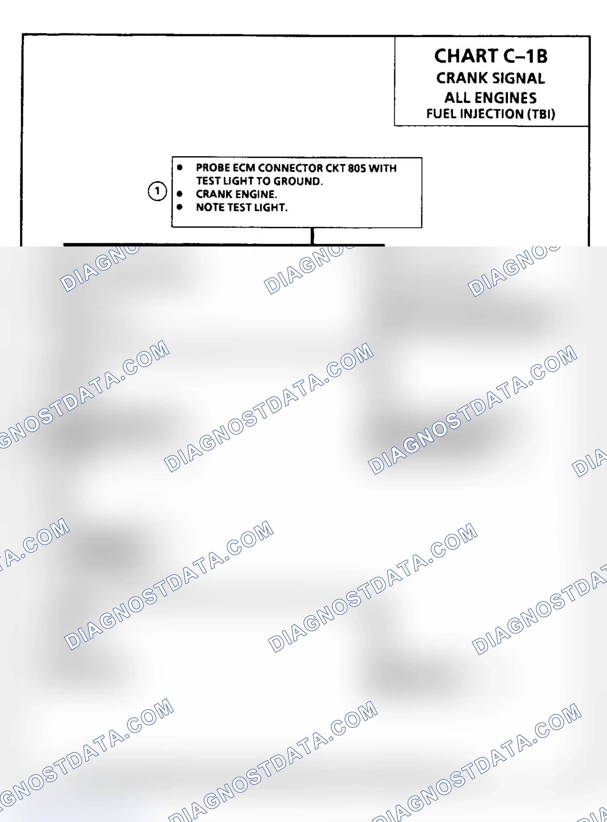 Scheme 129: Chart C1B, Fuel Injection (TBI) Crank Signal