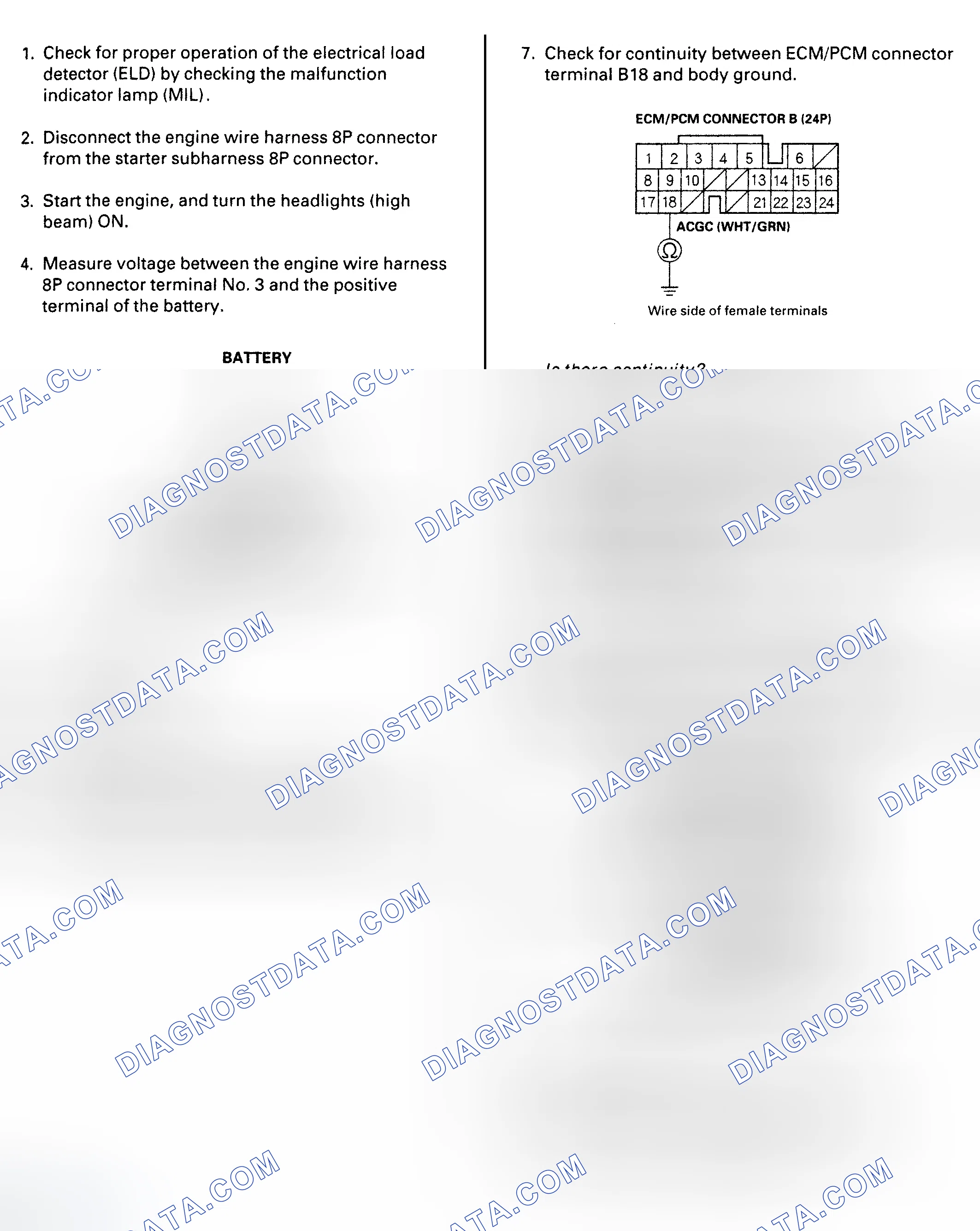 Scheme 3: Alternator Control System Test