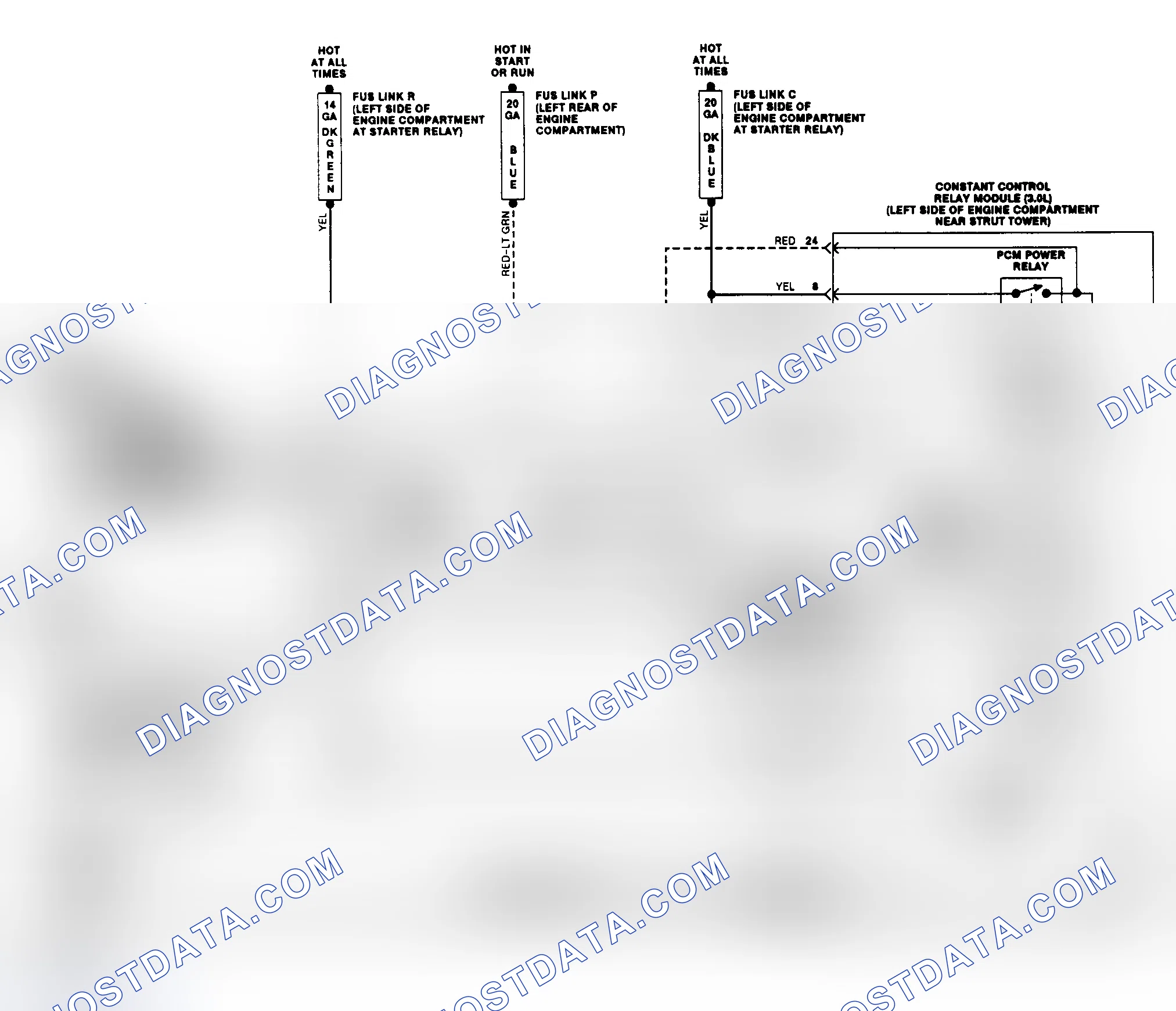 Scheme 14: Electric Cooling Fan Wiring Diagram (Tempo 3.0L & Topaz 3.0L)