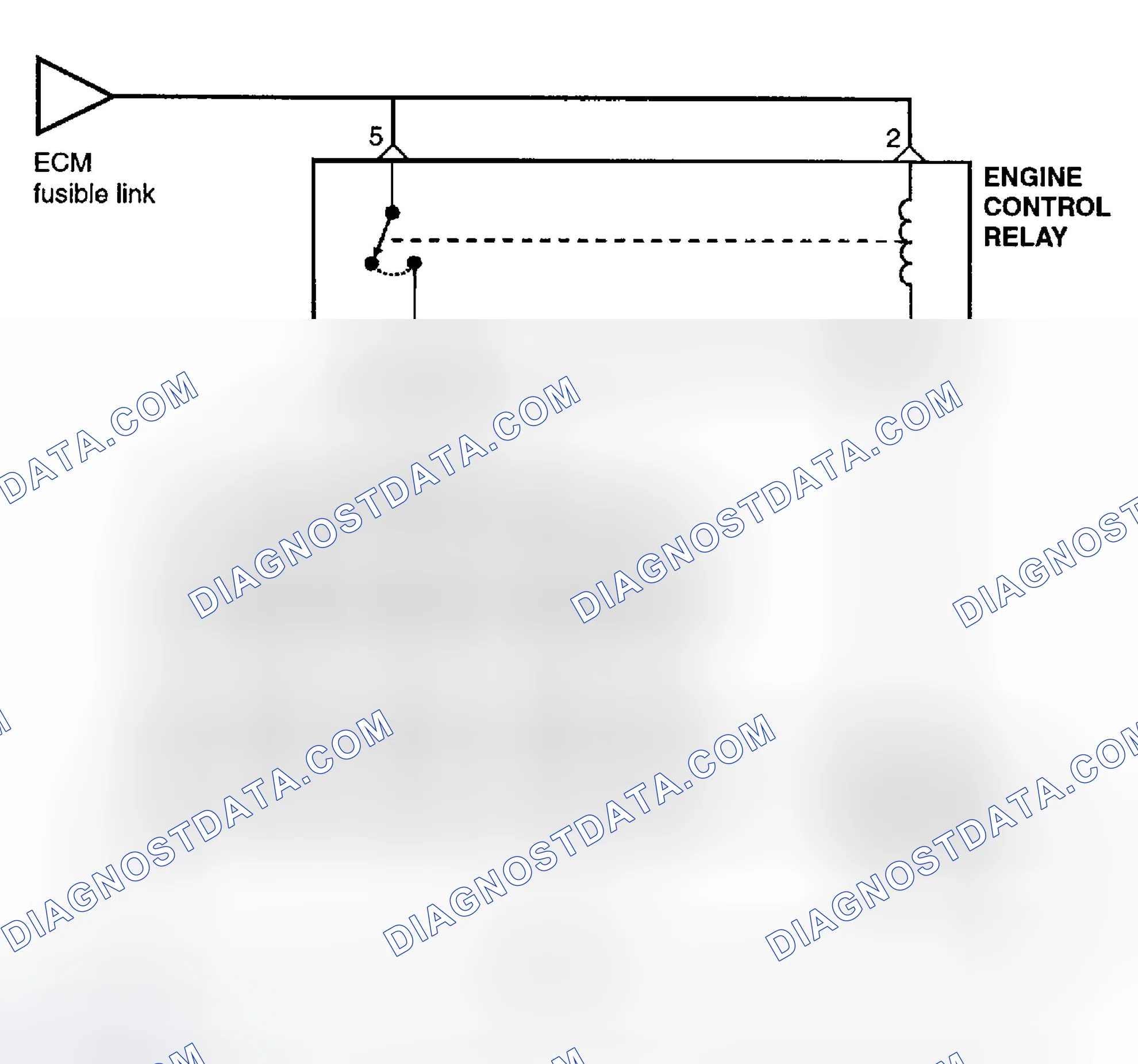 Scheme 64: Test Procedure