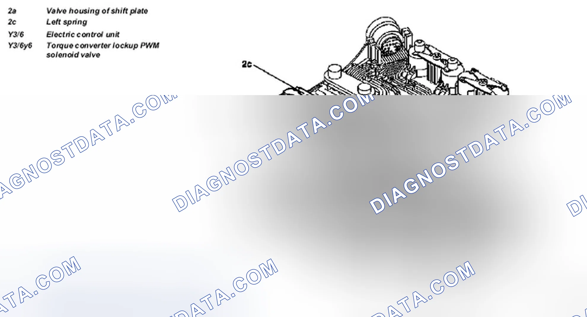 Scheme 239: Location / task / design / function of PWM solenoid valve, torque converter lockup clutch - GF27.19-