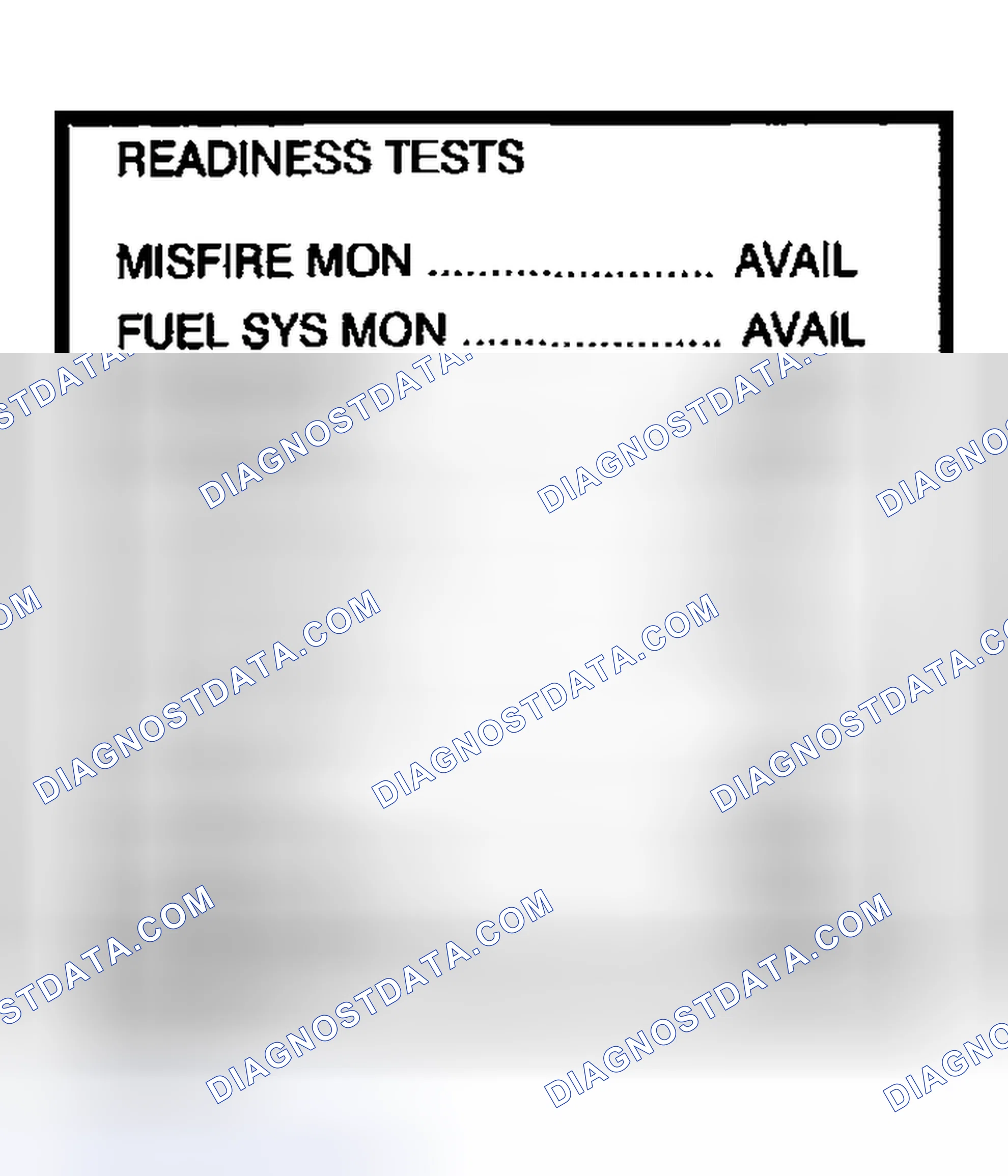 Scheme 678: Second Trip Procedure