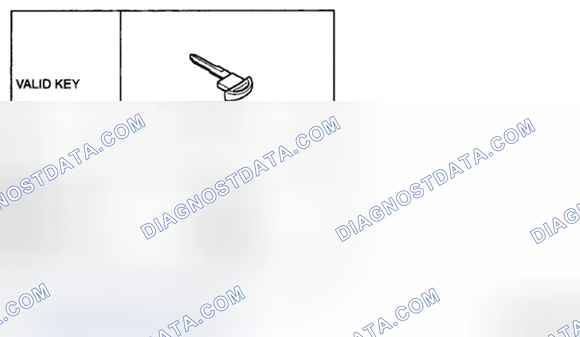 Scheme 86: Procedure