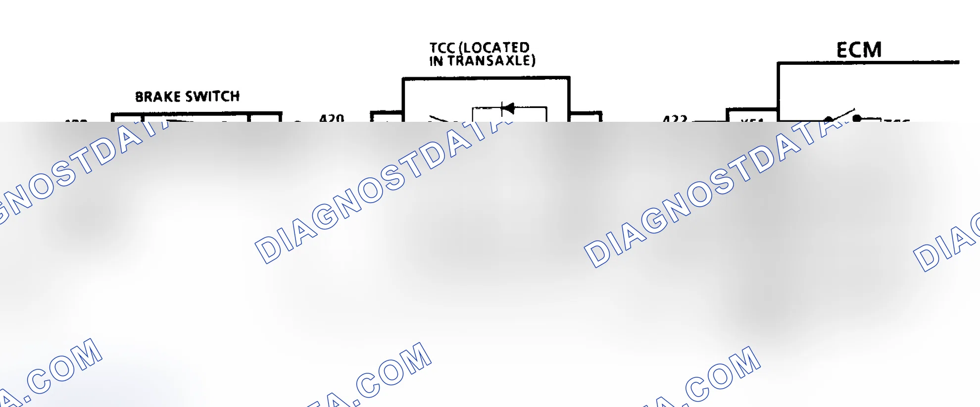 Scheme 172