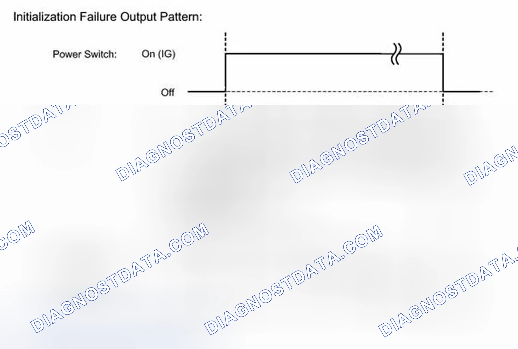 Scheme 15