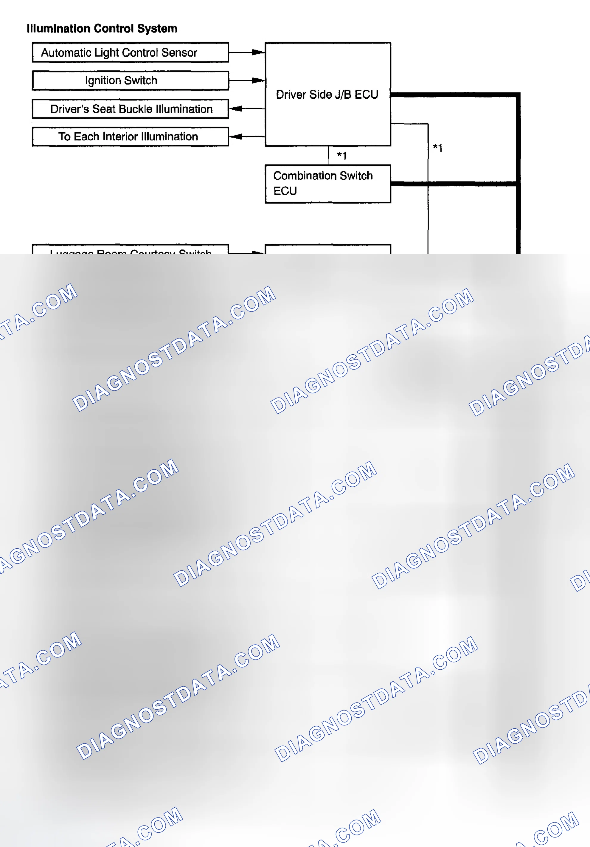 Scheme 8