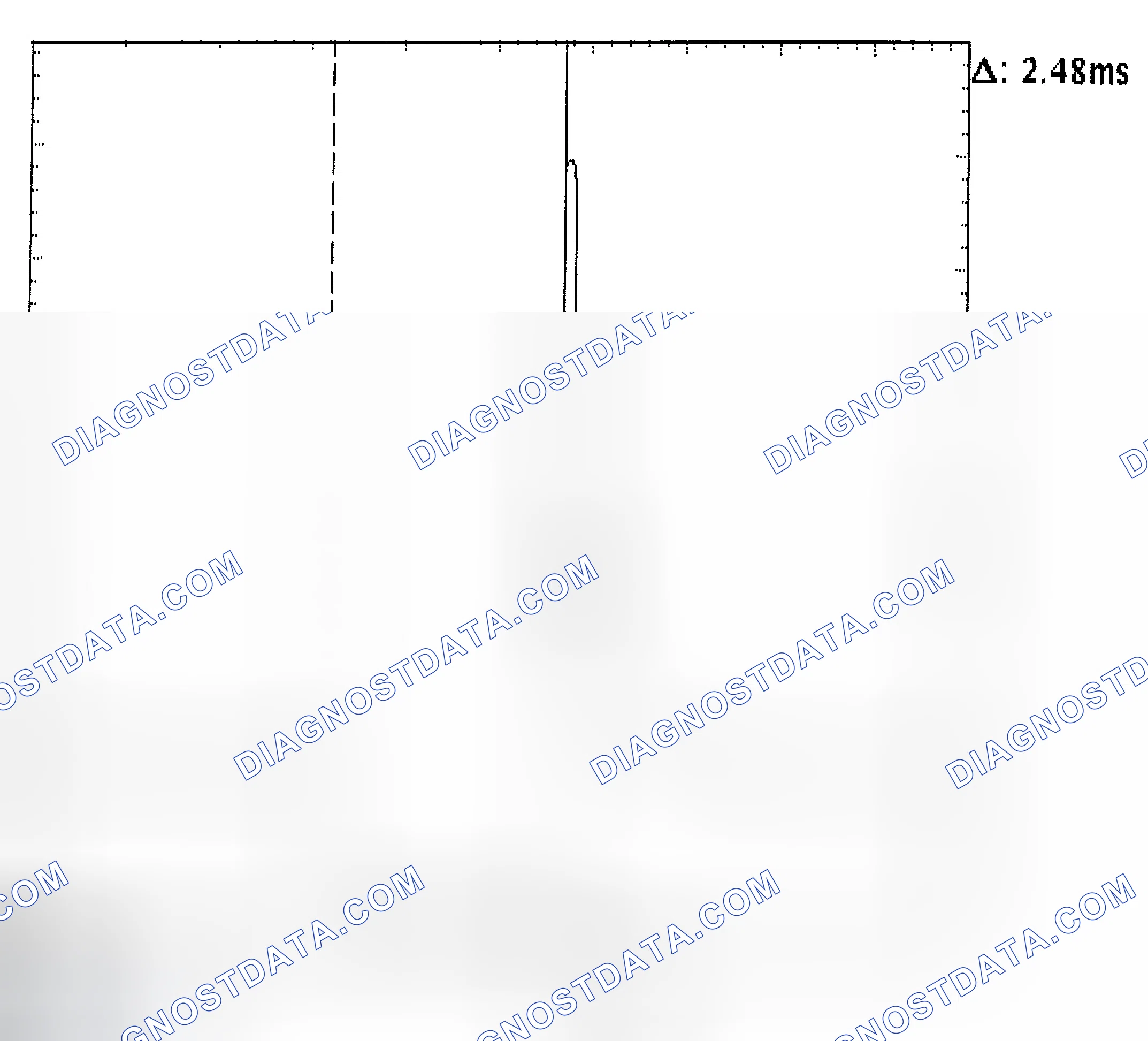 Scheme 24: Injector Bank - Known Good - Voltage Pattern