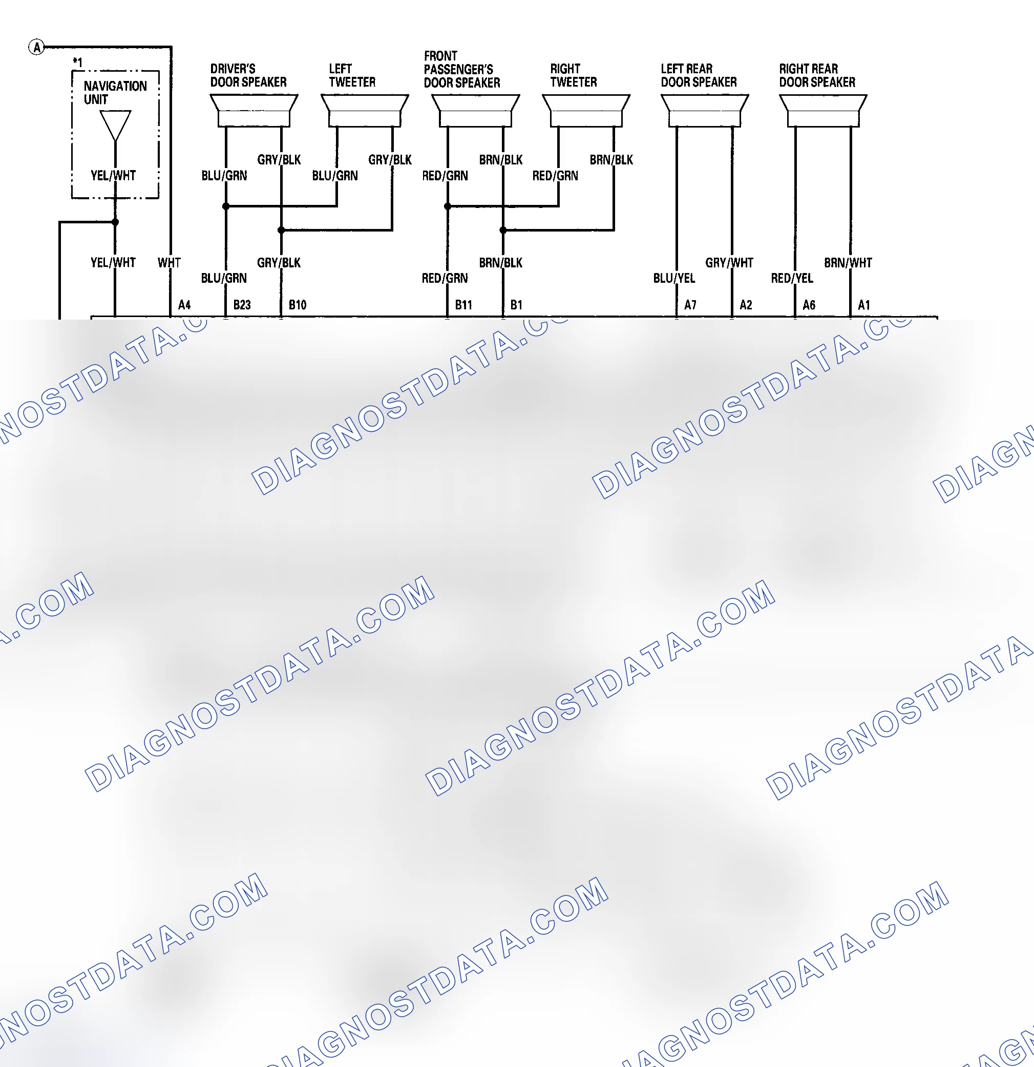Scheme 32